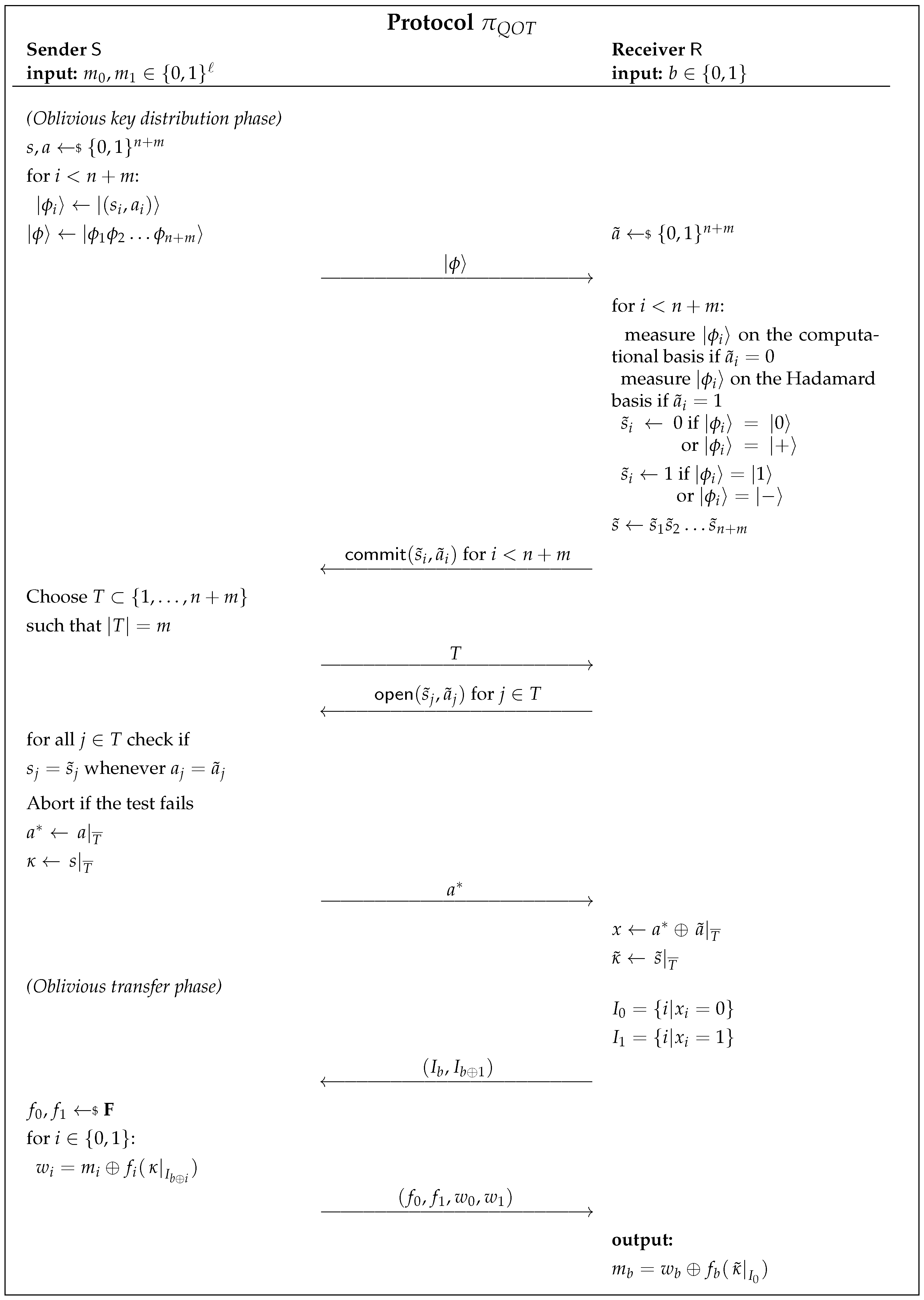 Entropy 23 01001 g008 550