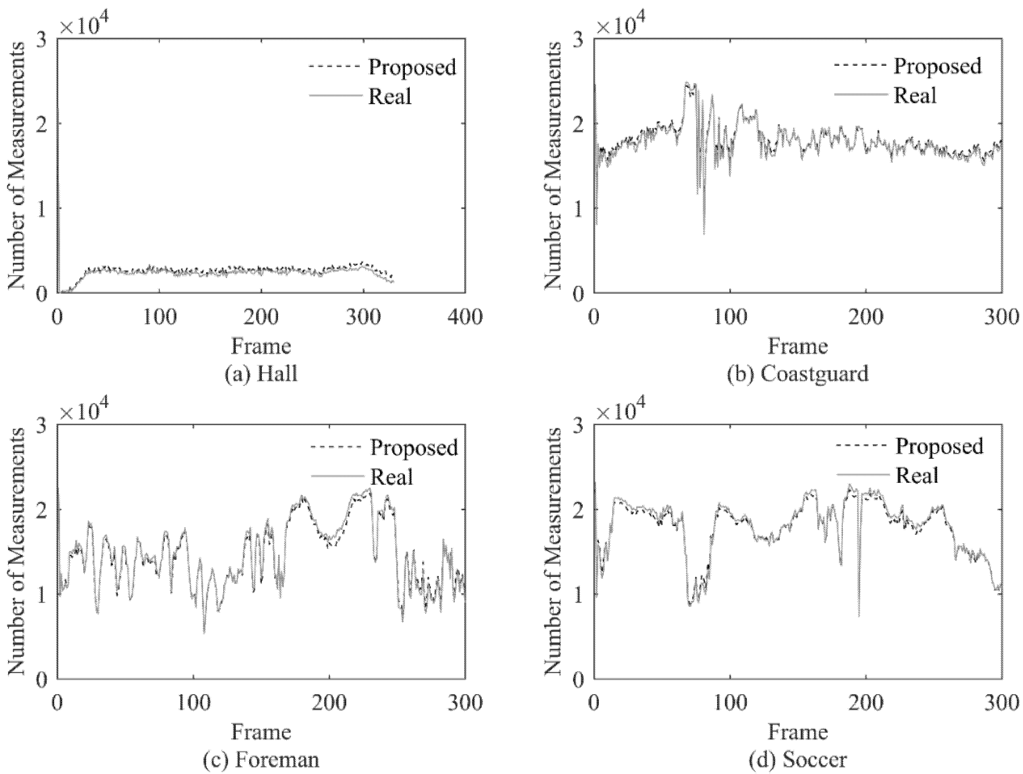 Entropy 23 01002 g003 550