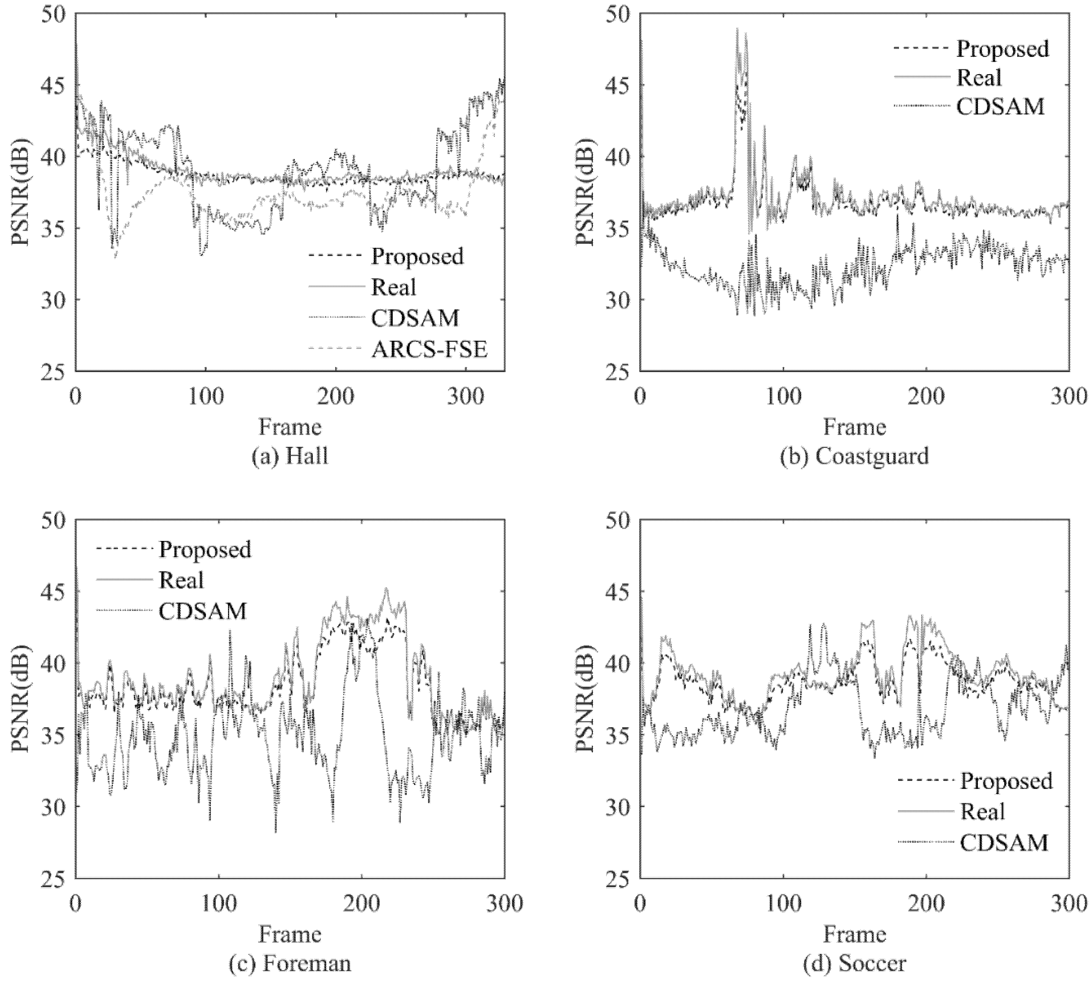 Entropy 23 01002 g004 550