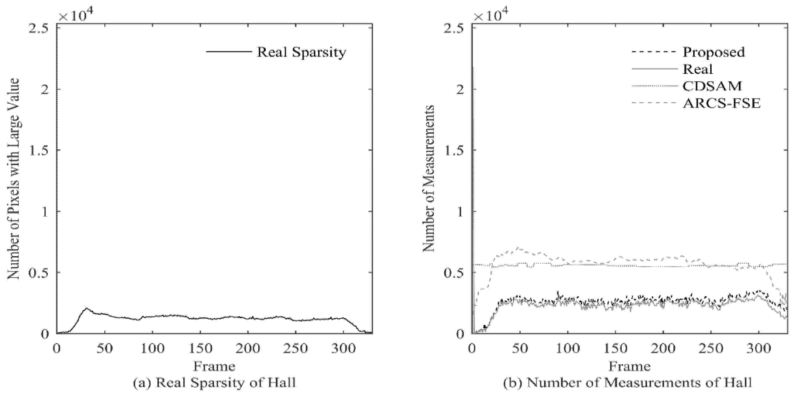 Entropy 23 01002 g005 550