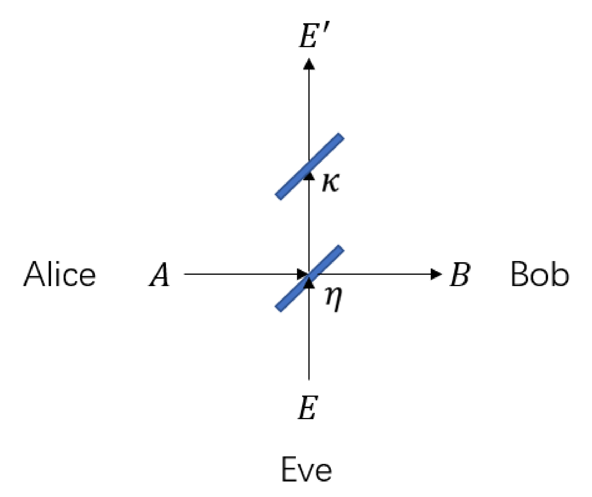 Entropy 23 01003 g005