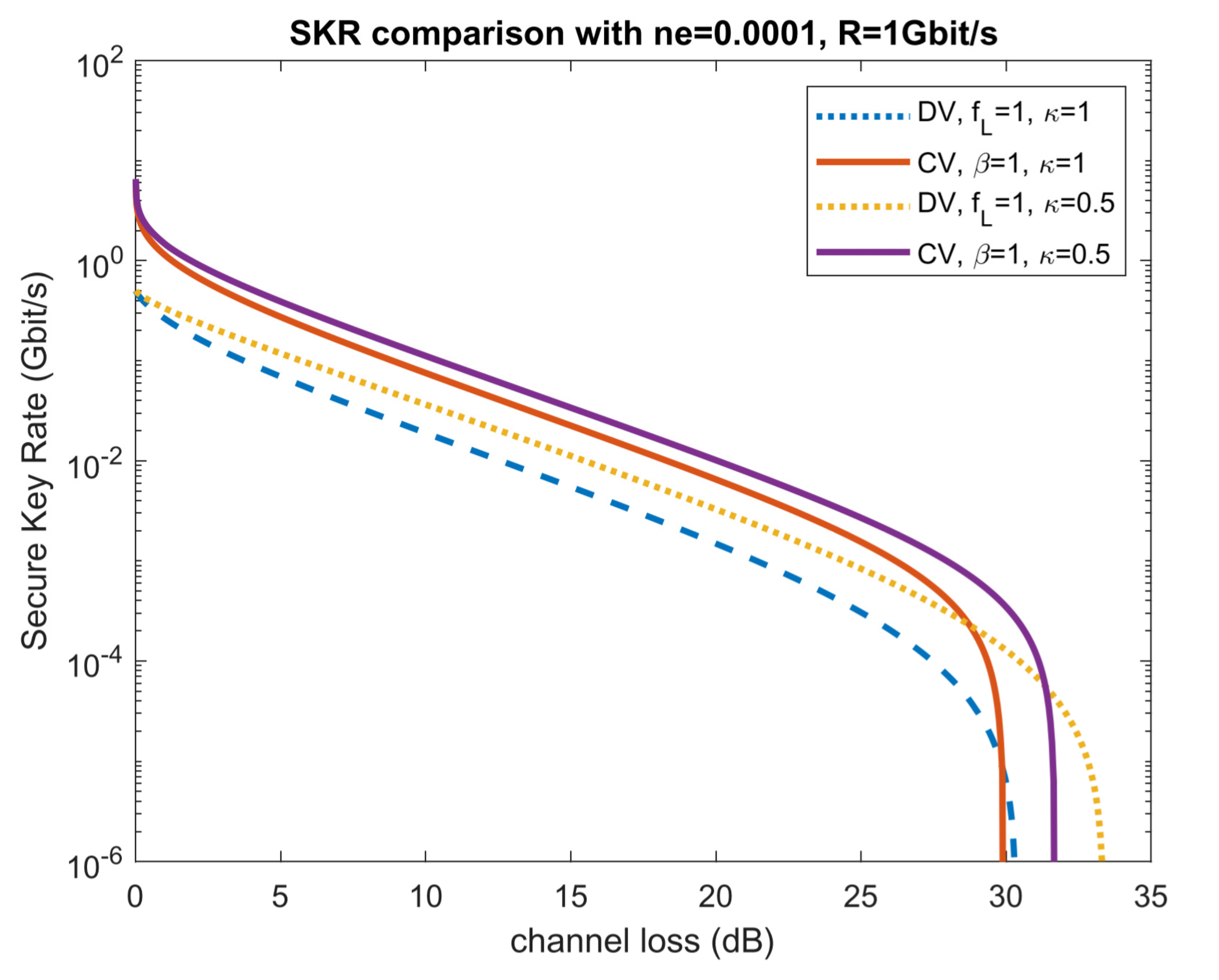 Entropy 23 01003 g006