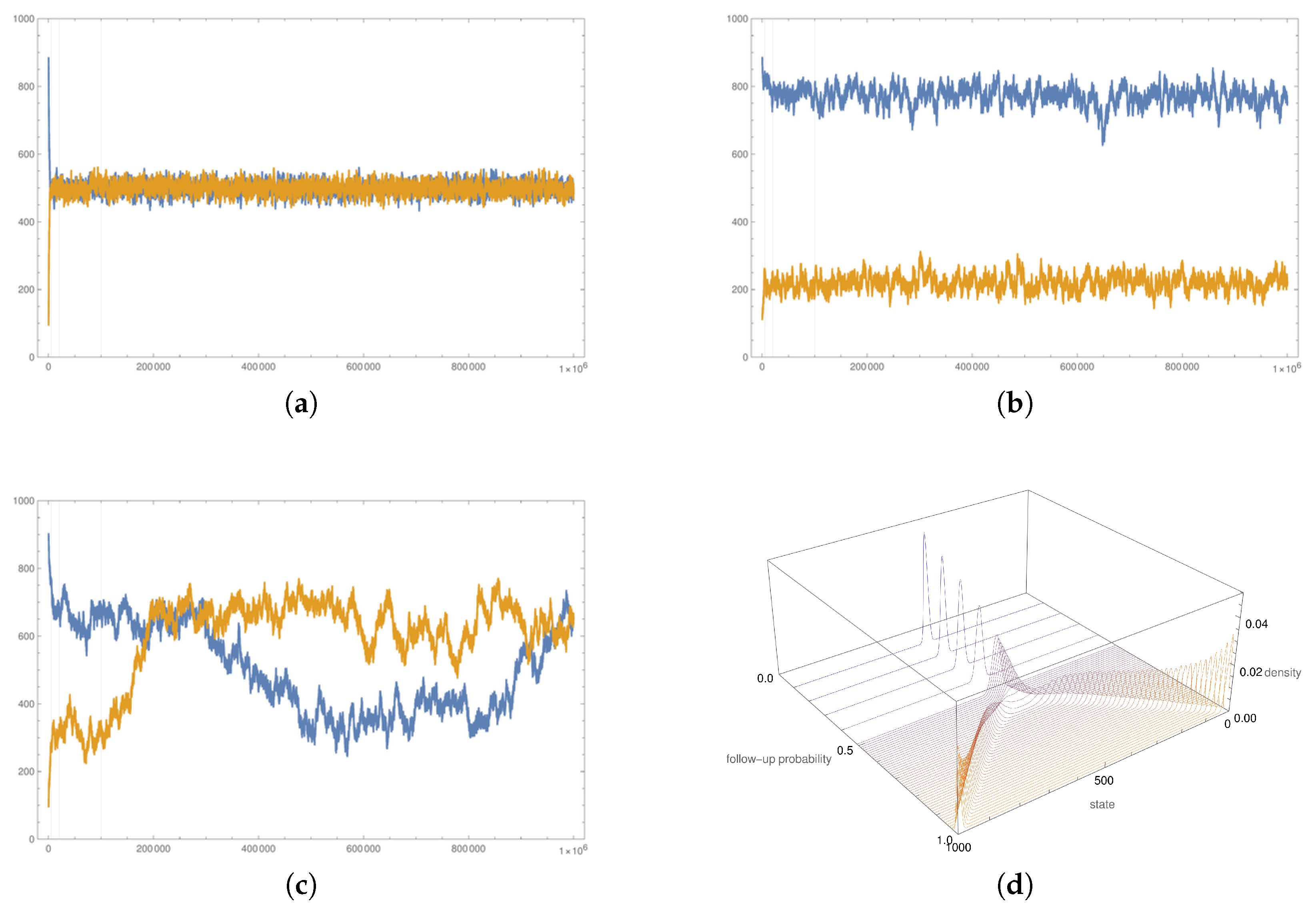 Entropy 23 01007 g001