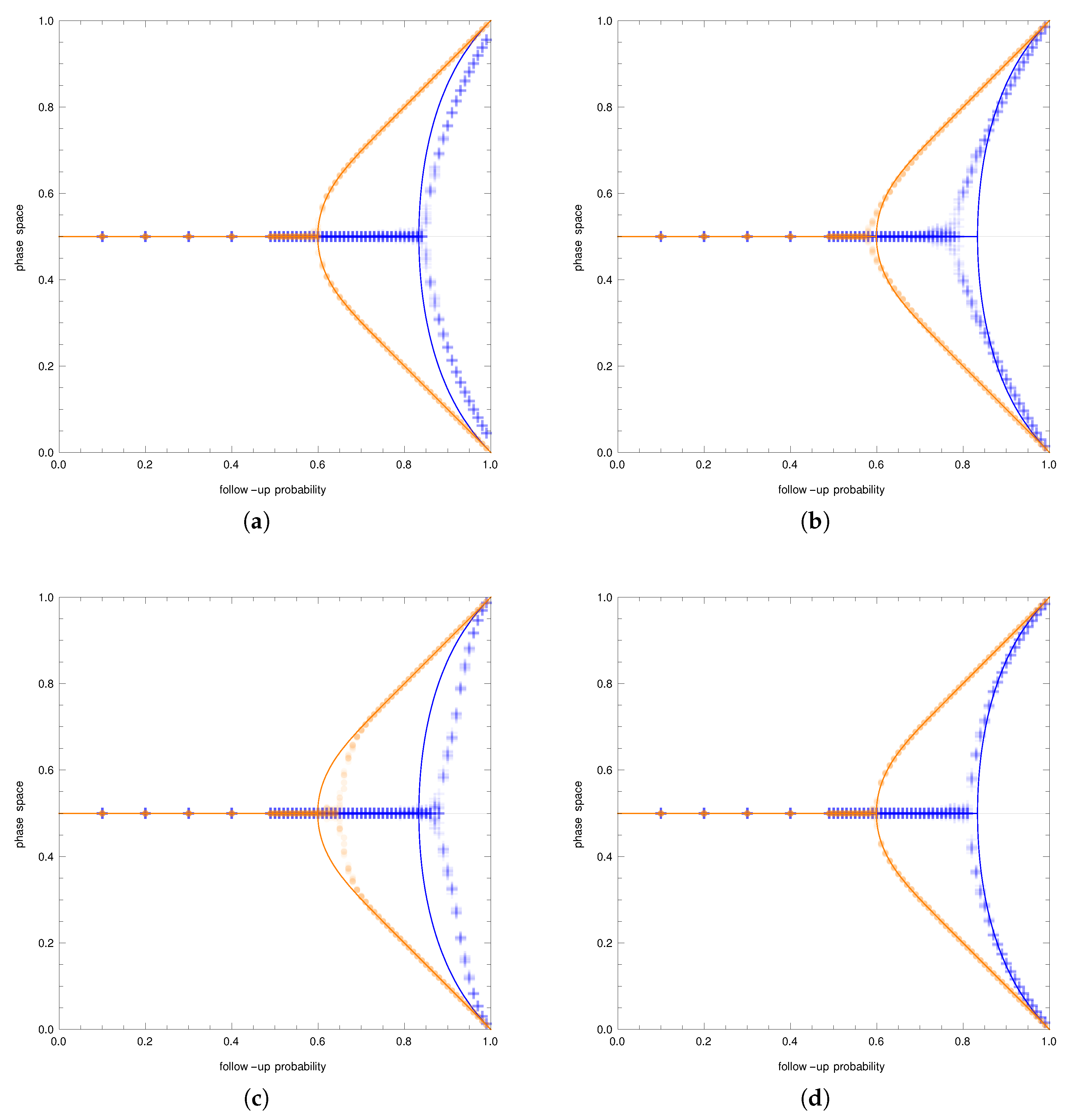 Entropy 23 01007 g002