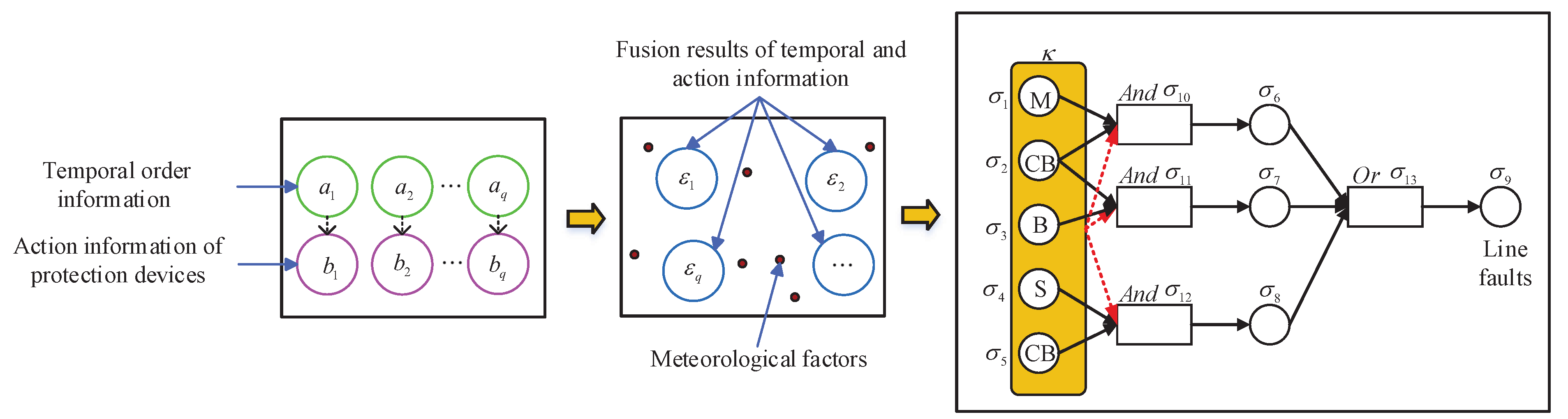 Entropy 23 01008 g001 550