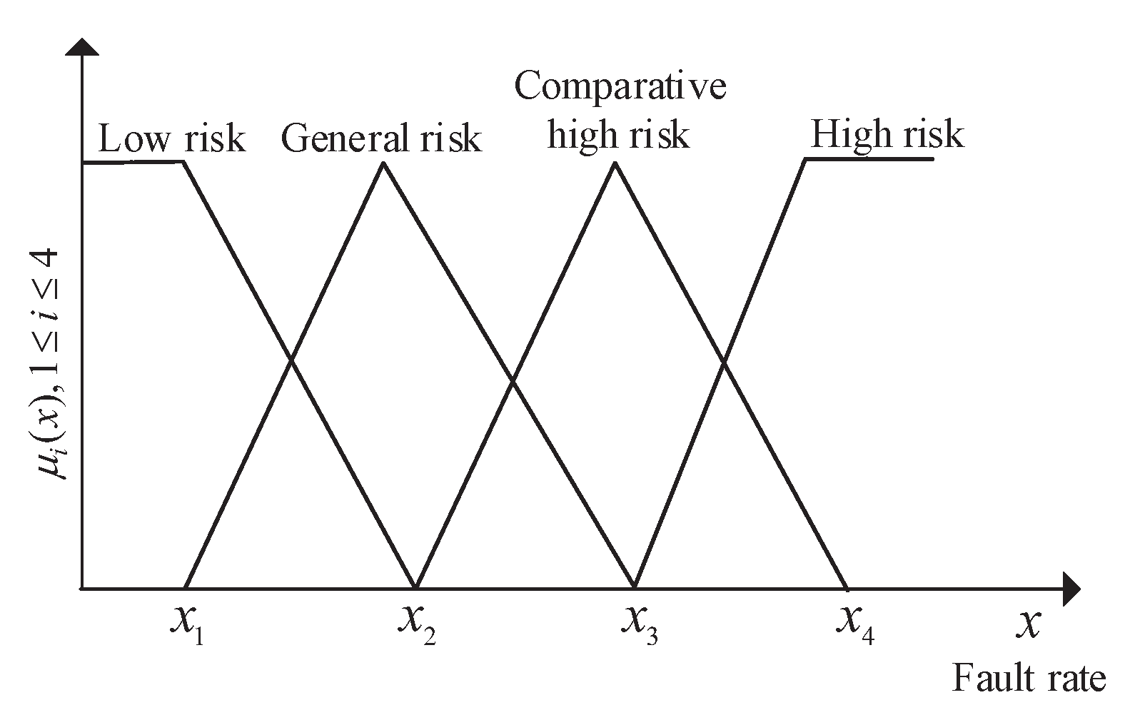 Entropy 23 01008 g004 550