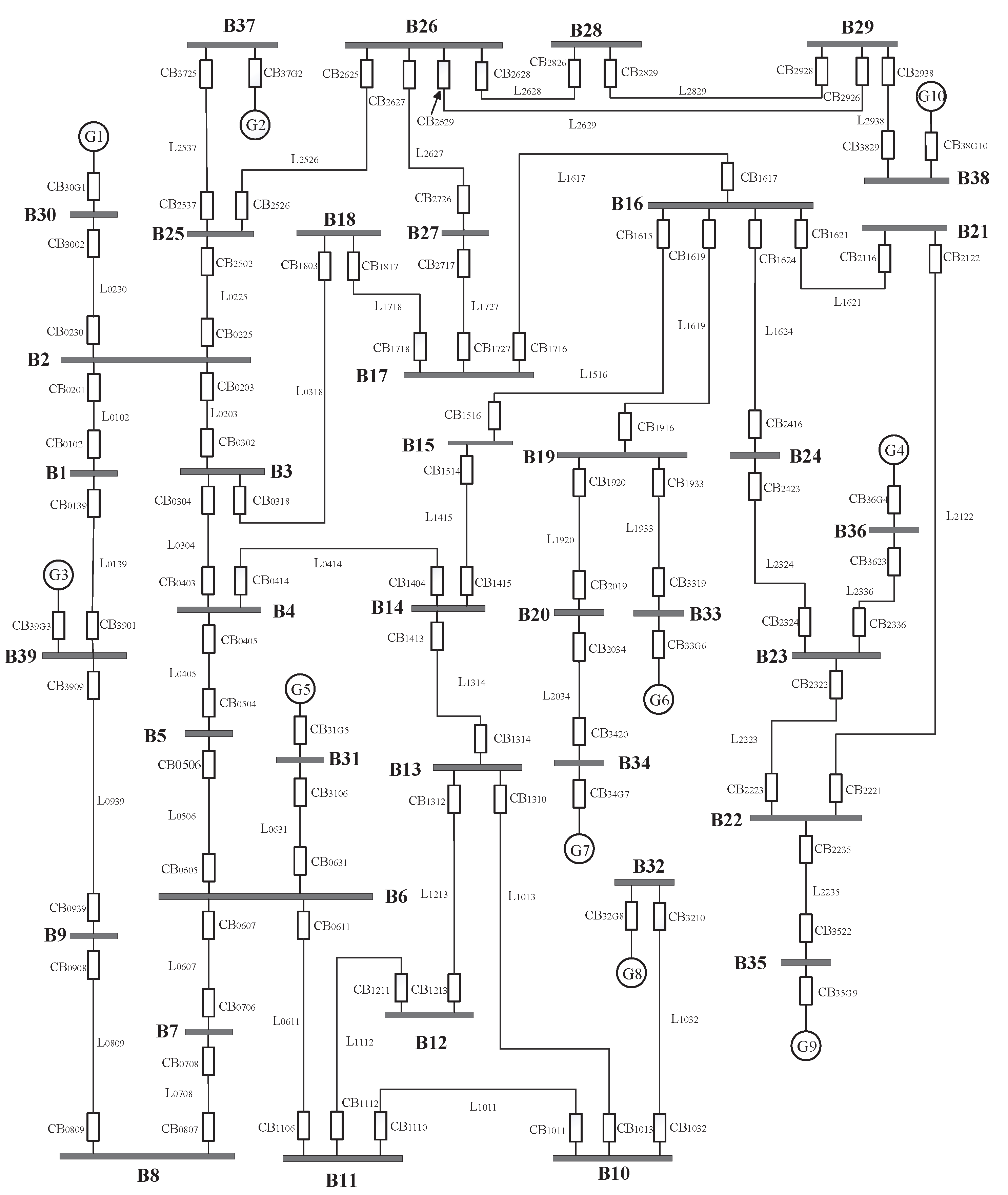 Entropy 23 01008 g005 550