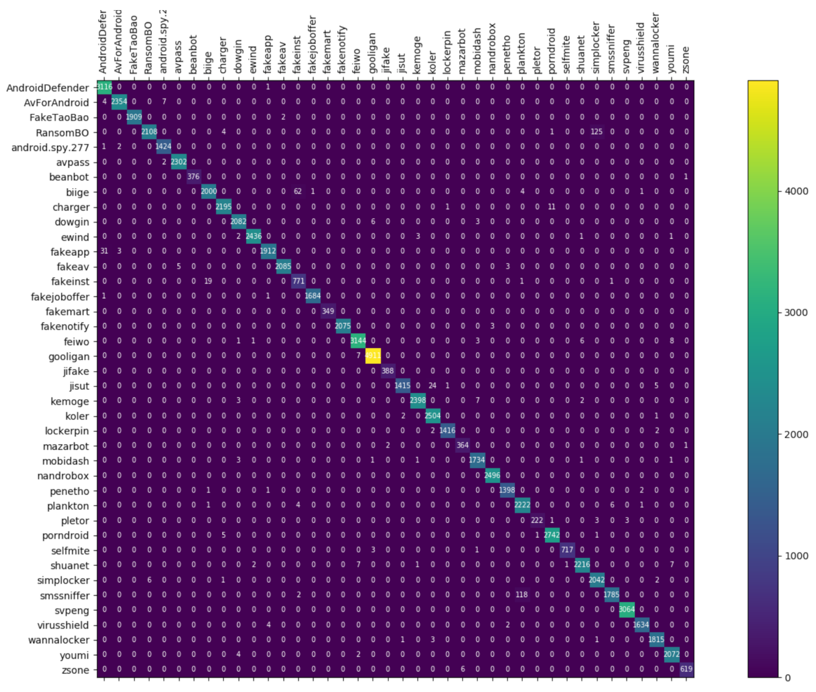 Entropy 23 01009 g009