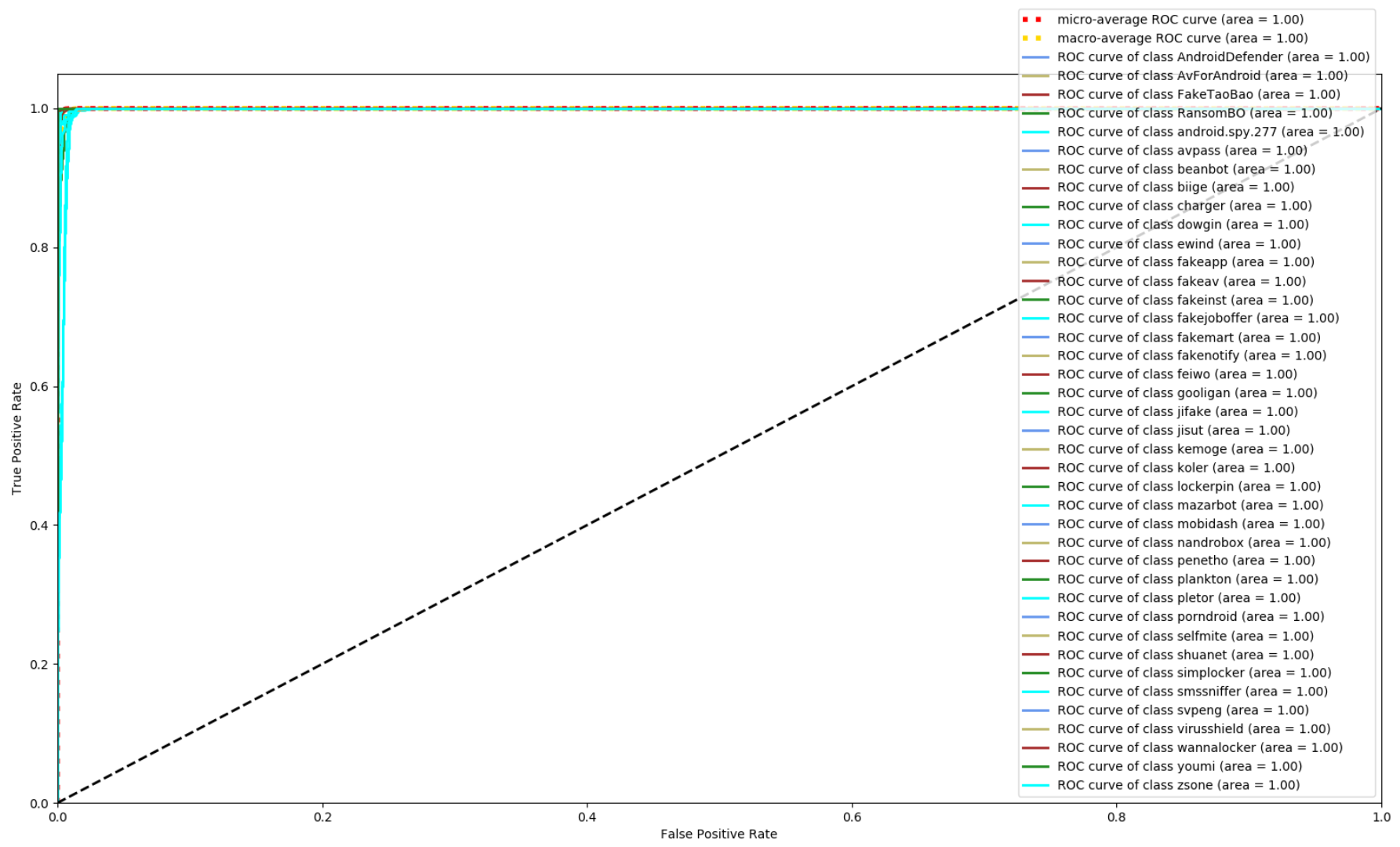 Entropy 23 01009 g011