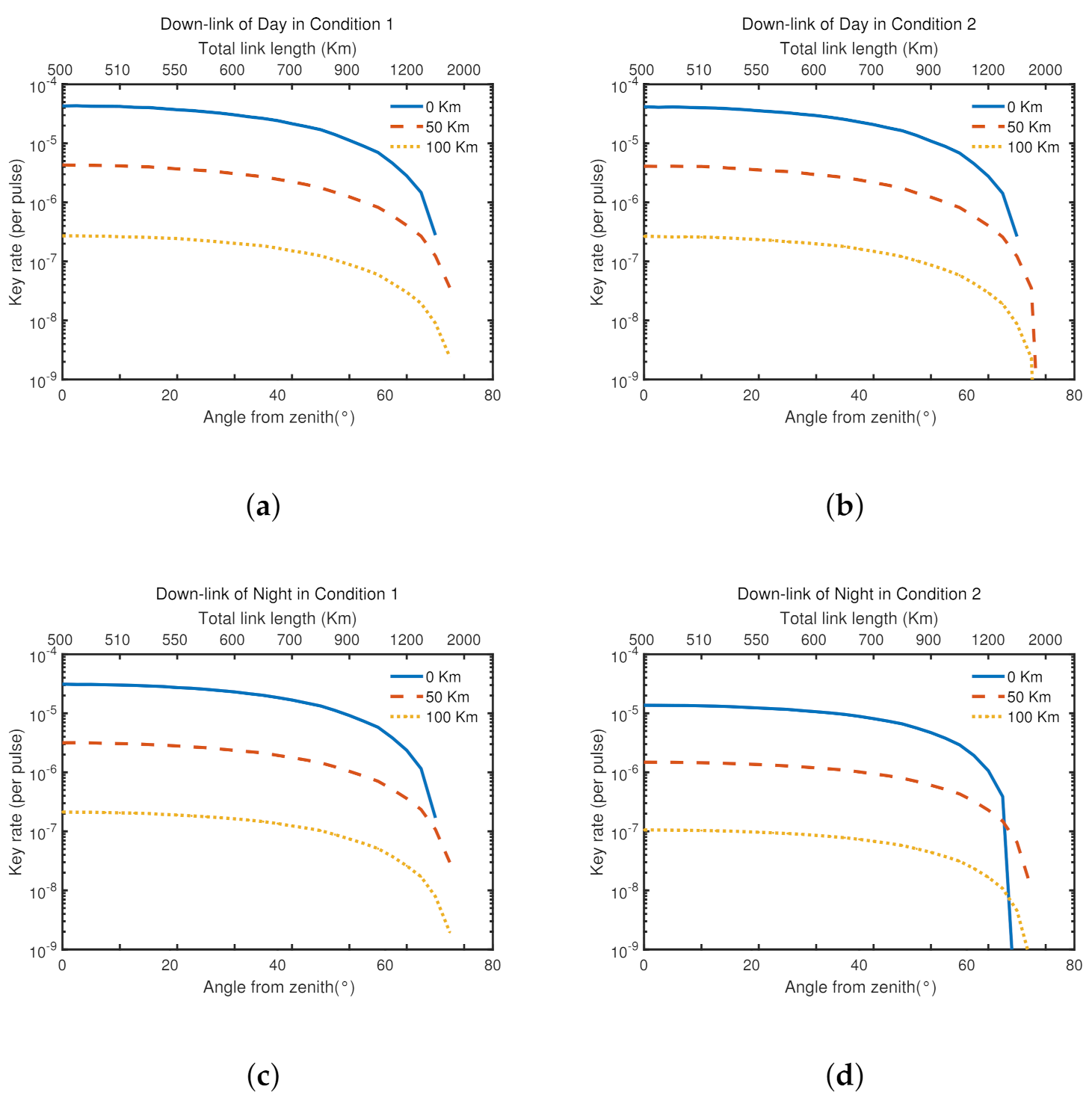 Entropy 23 01010 g004