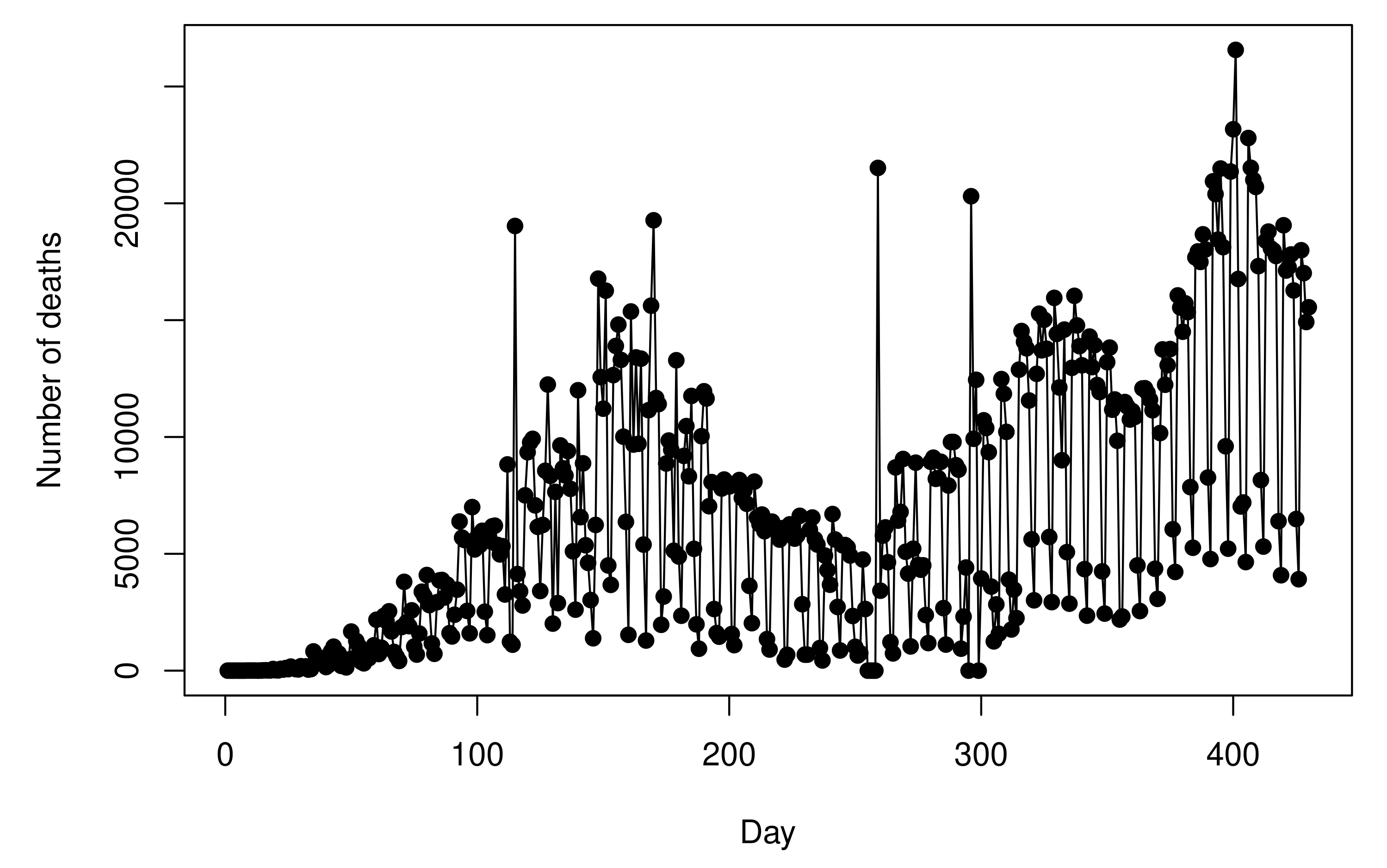 Entropy 23 01013 g001 550