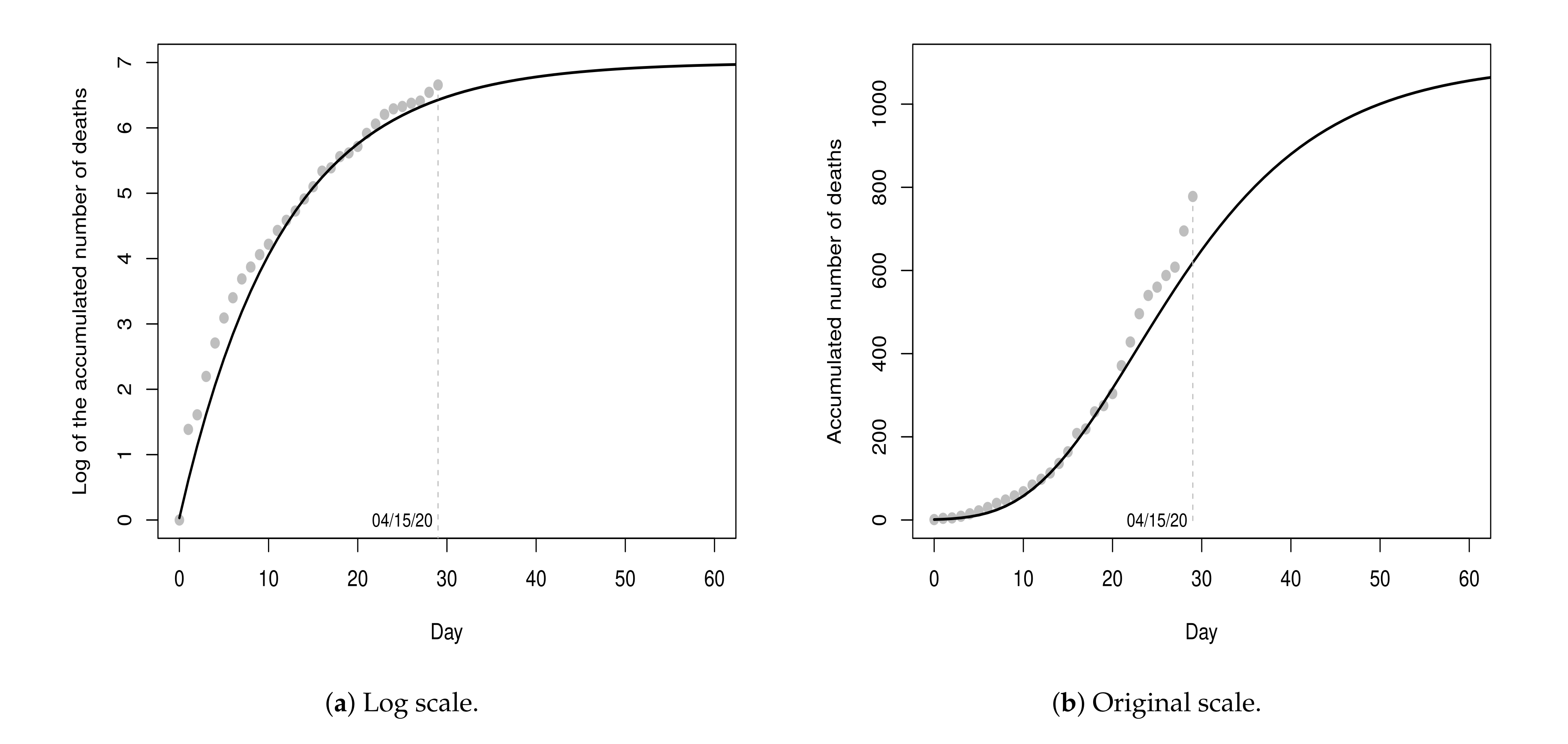 Entropy 23 01013 g003 550
