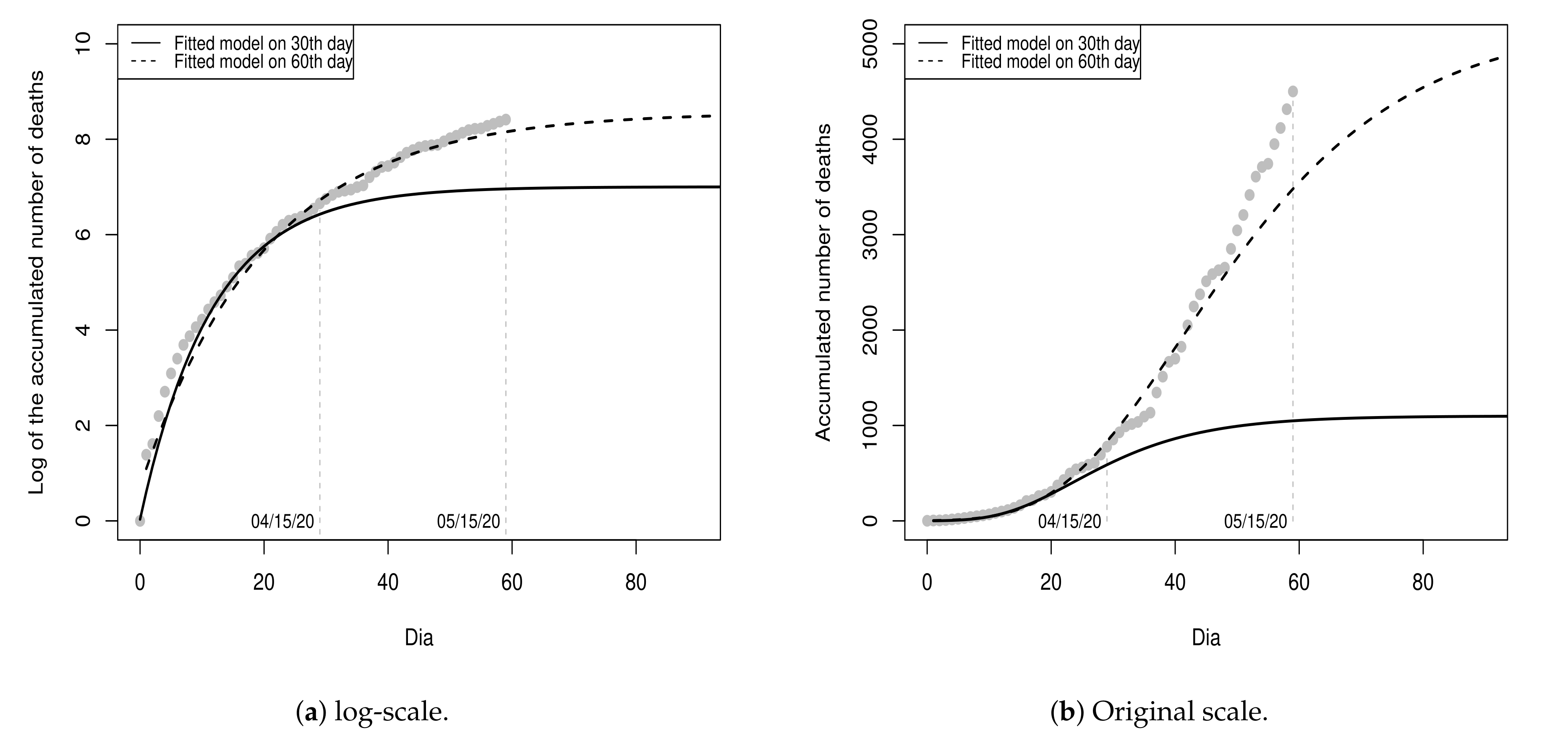 Entropy 23 01013 g005 550