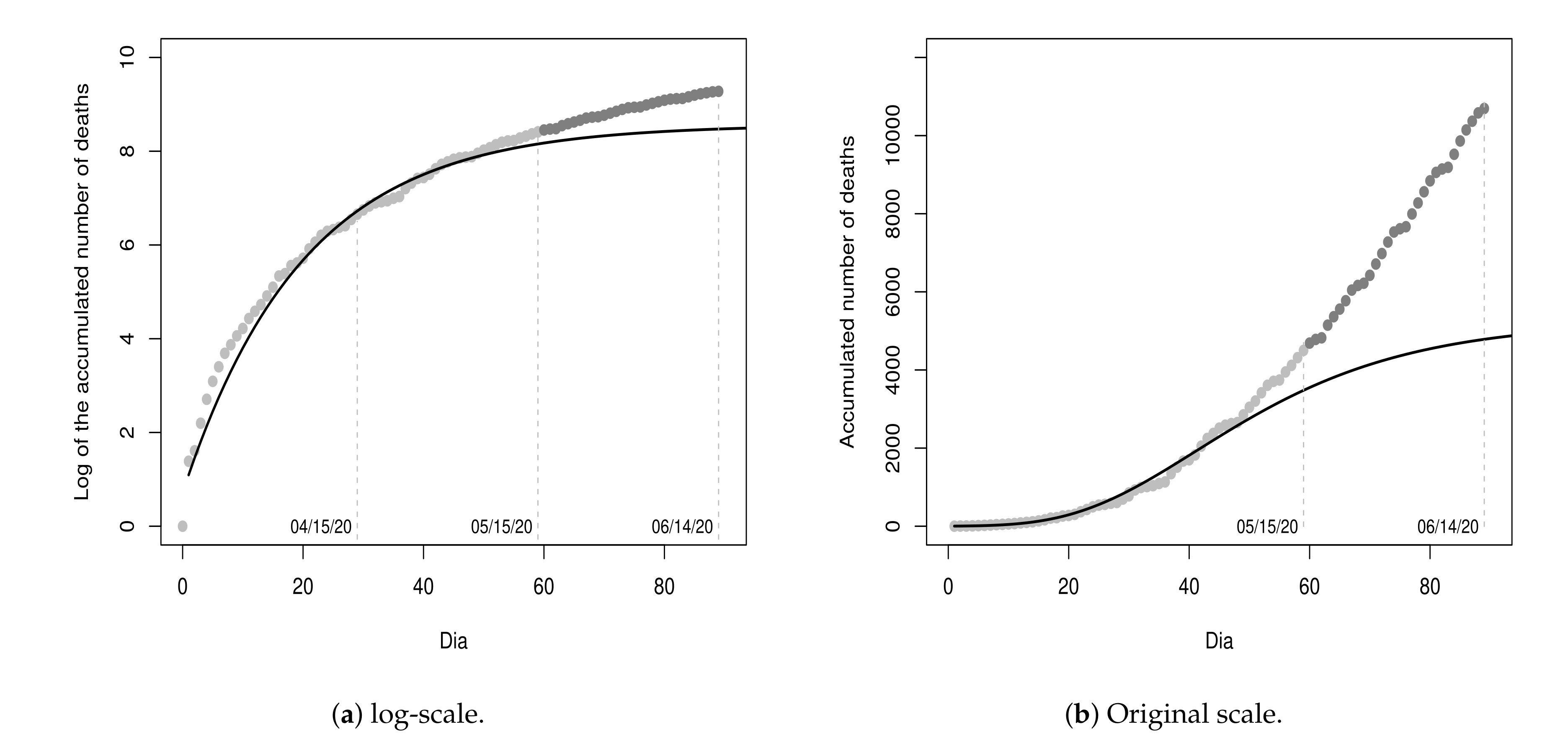 Entropy 23 01013 g006 550