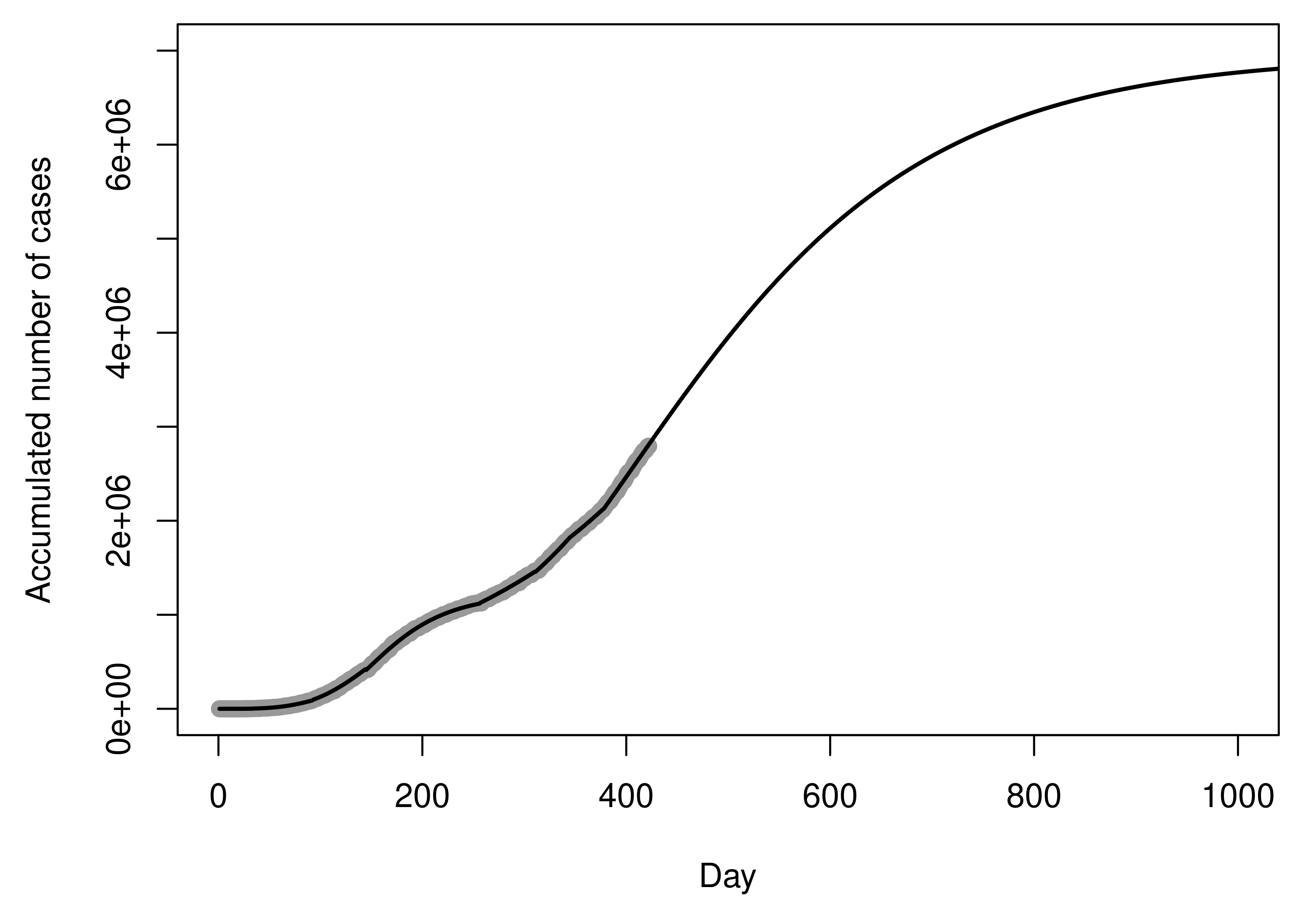 Entropy 23 01013 g012 550