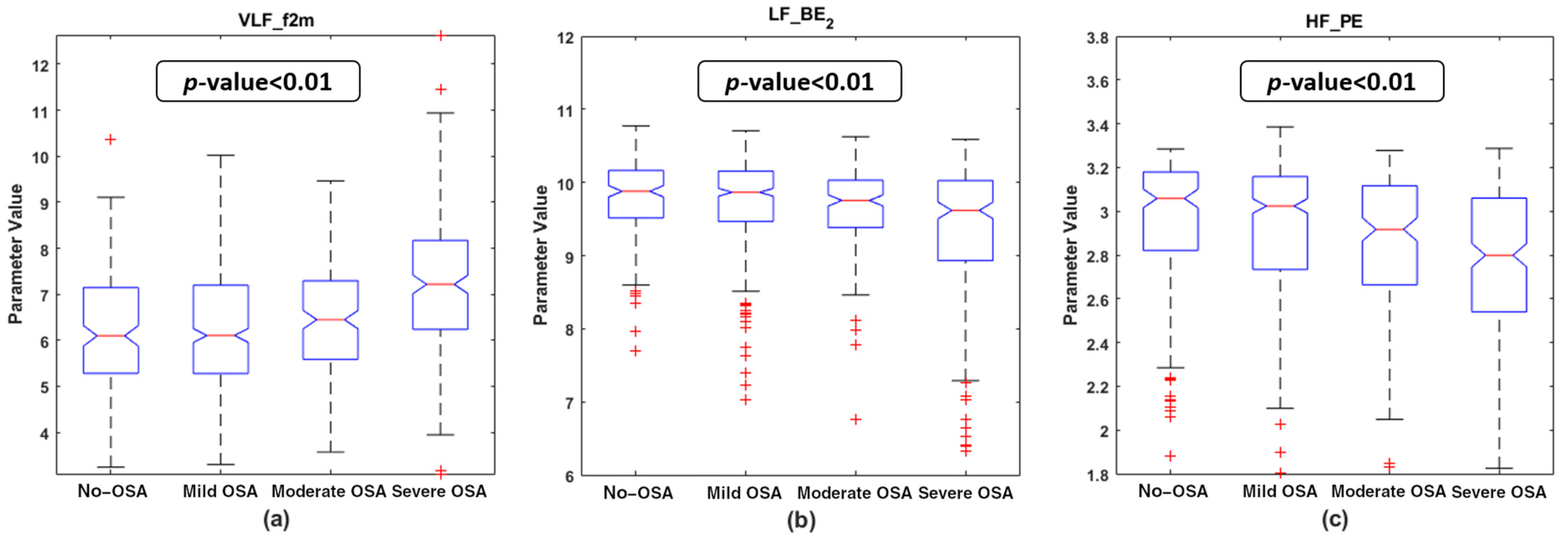 Entropy 23 01016 g003 Entropy 23 01016 g003