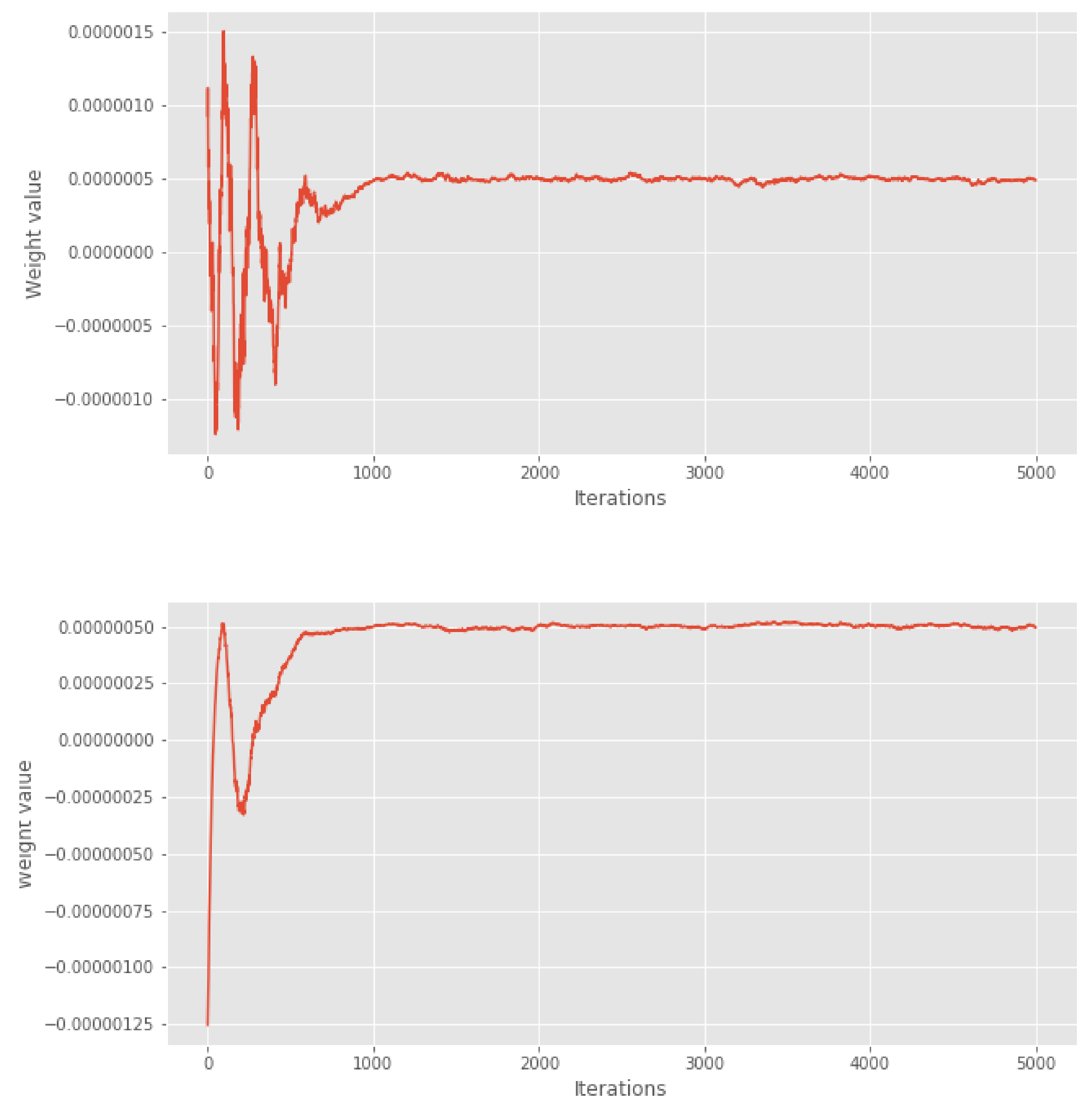 Entropy 23 01017 g001 550