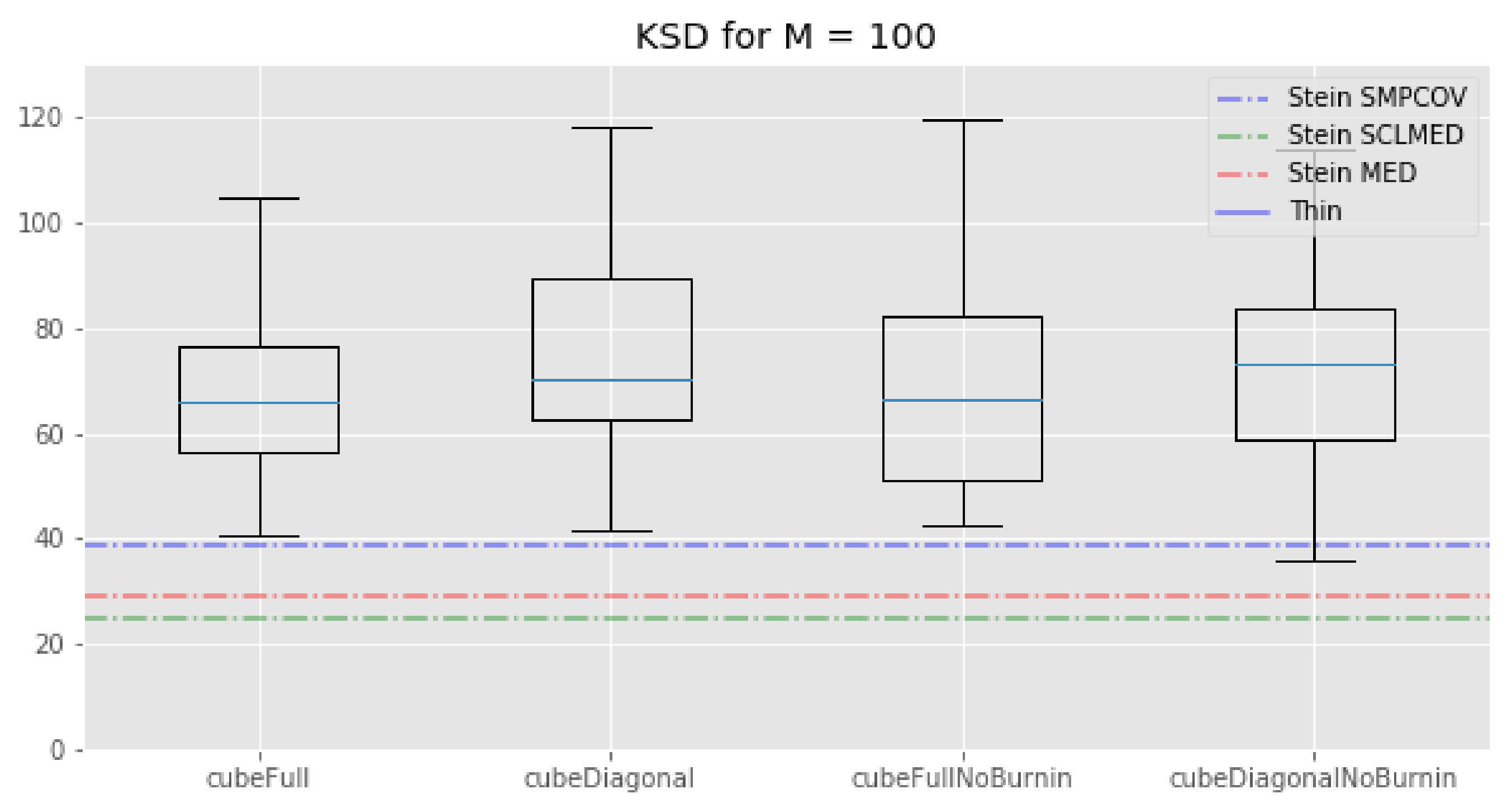 Entropy 23 01017 g002a 550