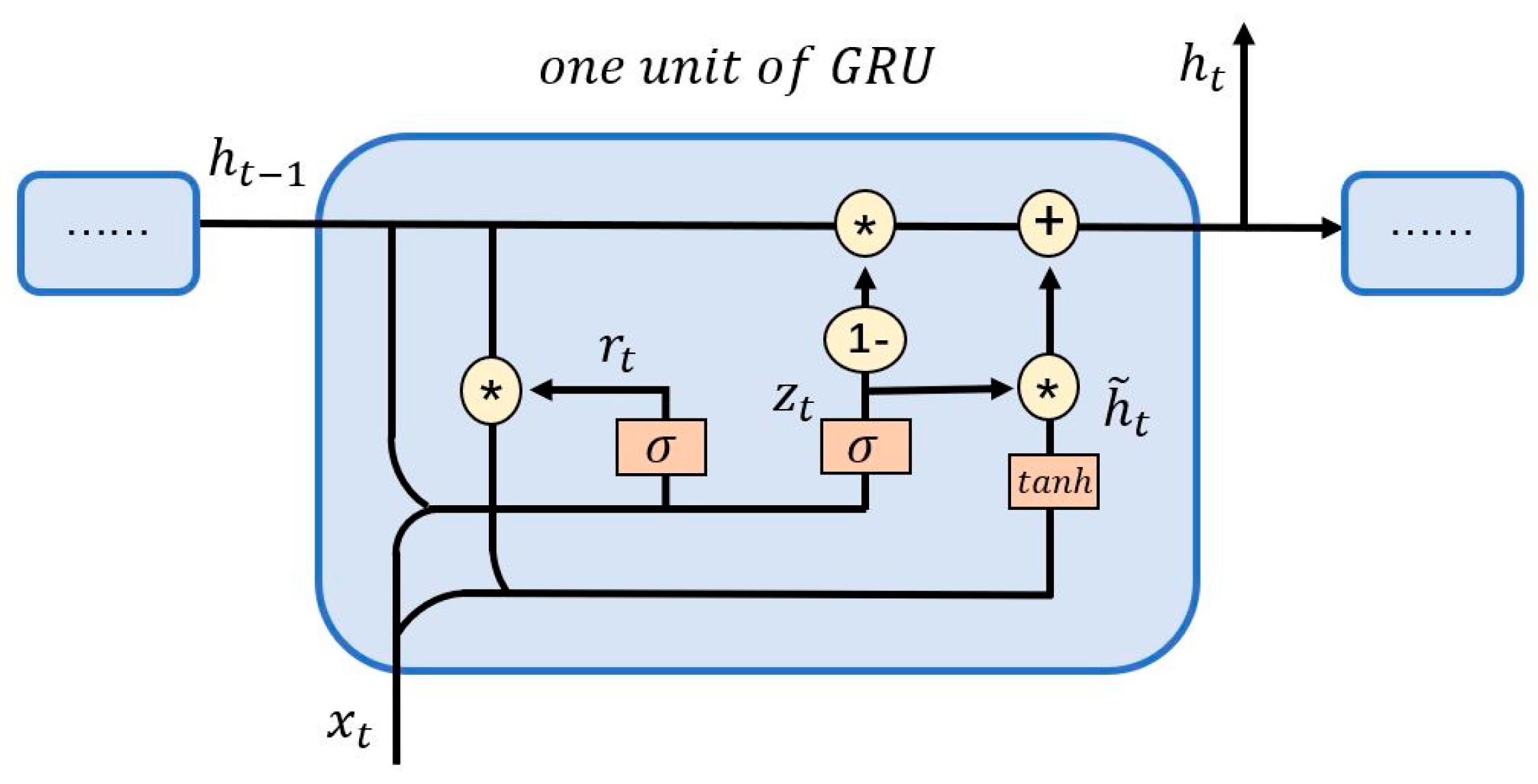 Entropy 23 01018 g003