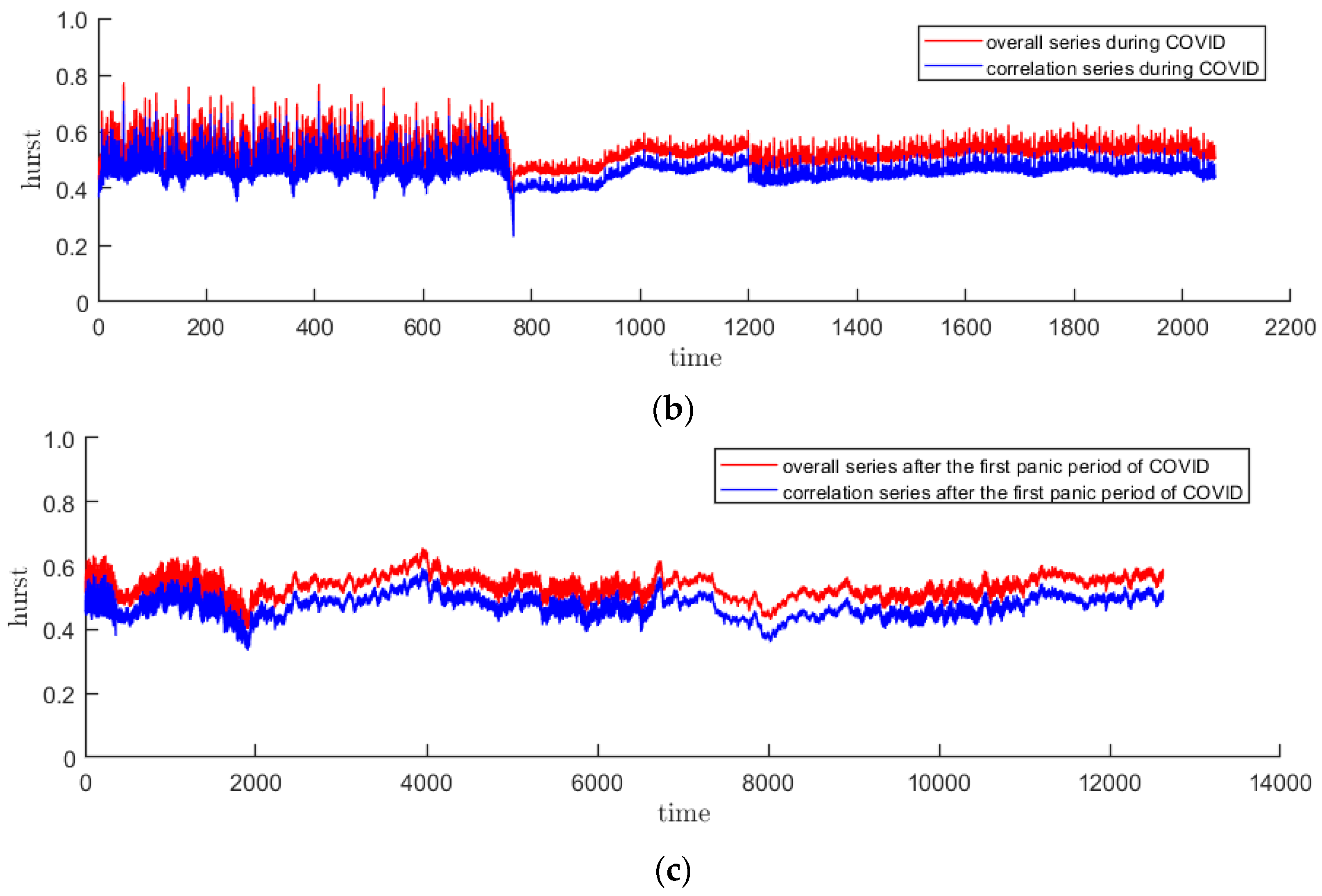 Entropy 23 01018 g007b