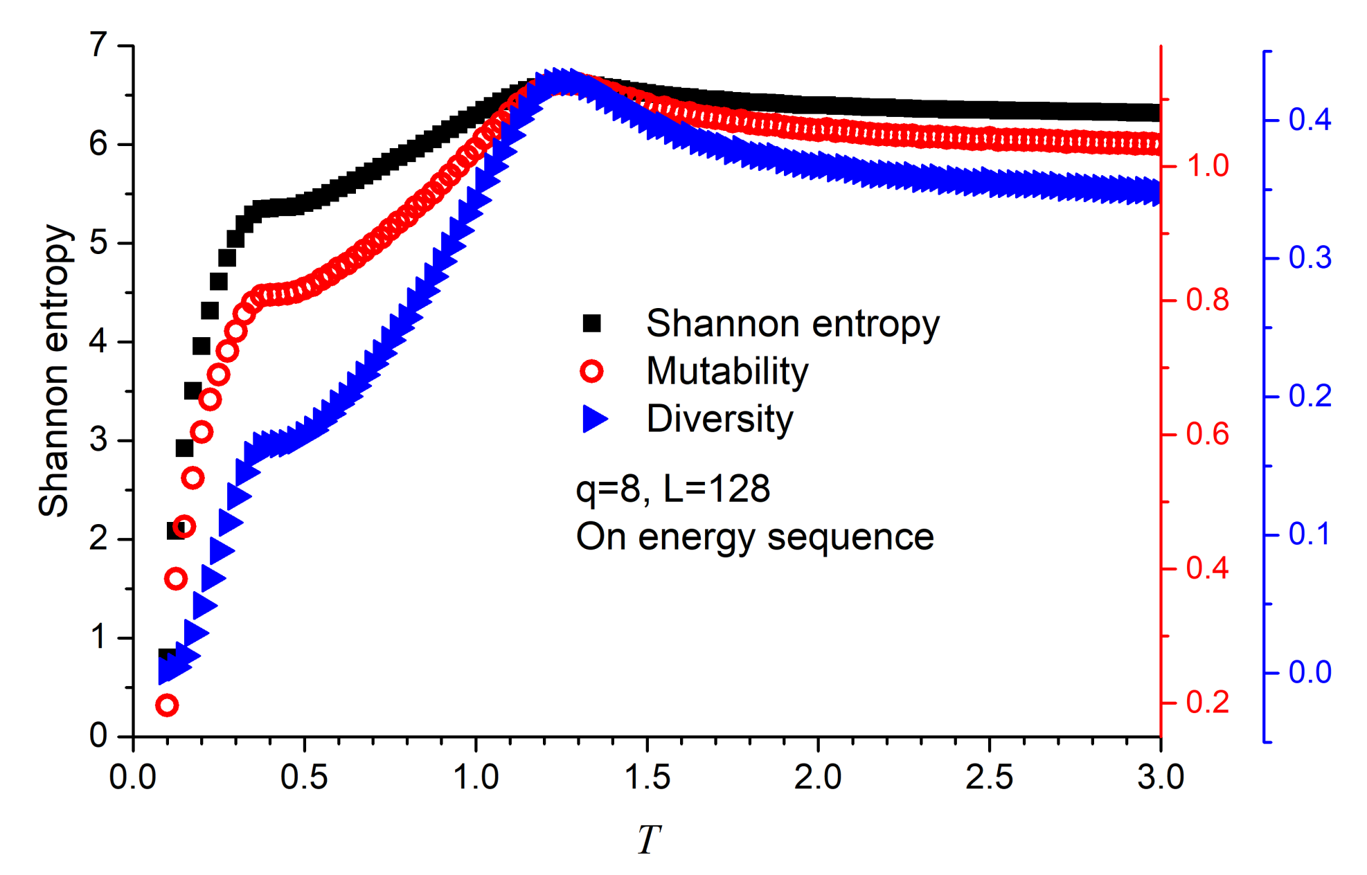Entropy 23 01019 g004 550