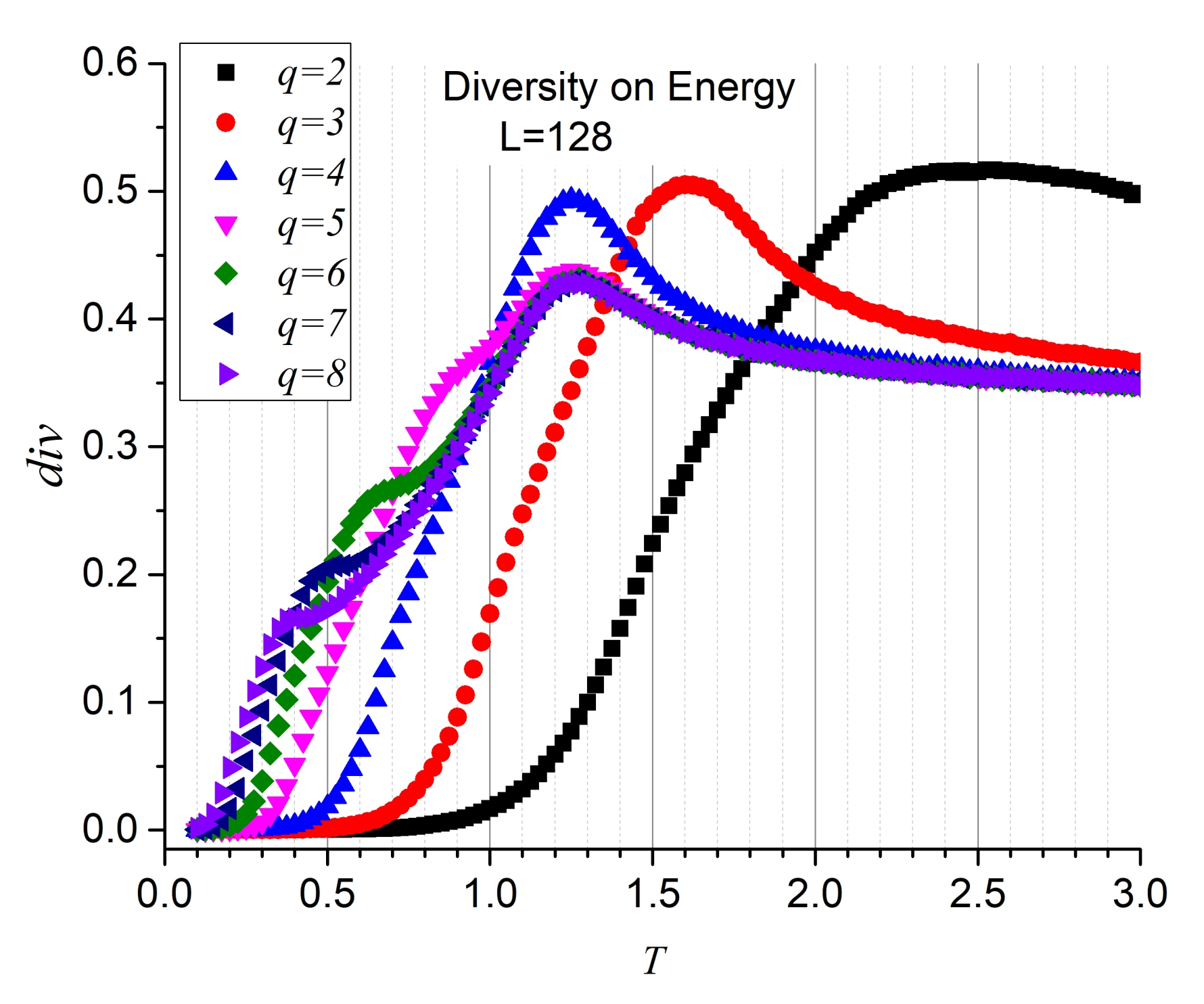Entropy 23 01019 g005 550