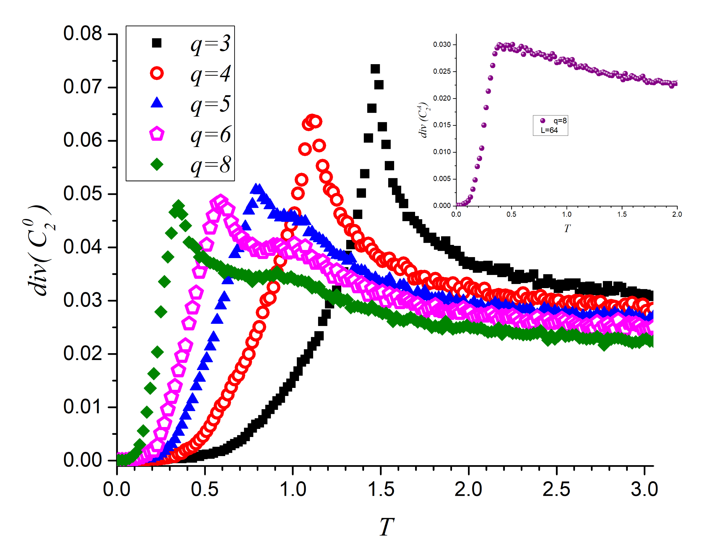 Entropy 23 01019 g008 550