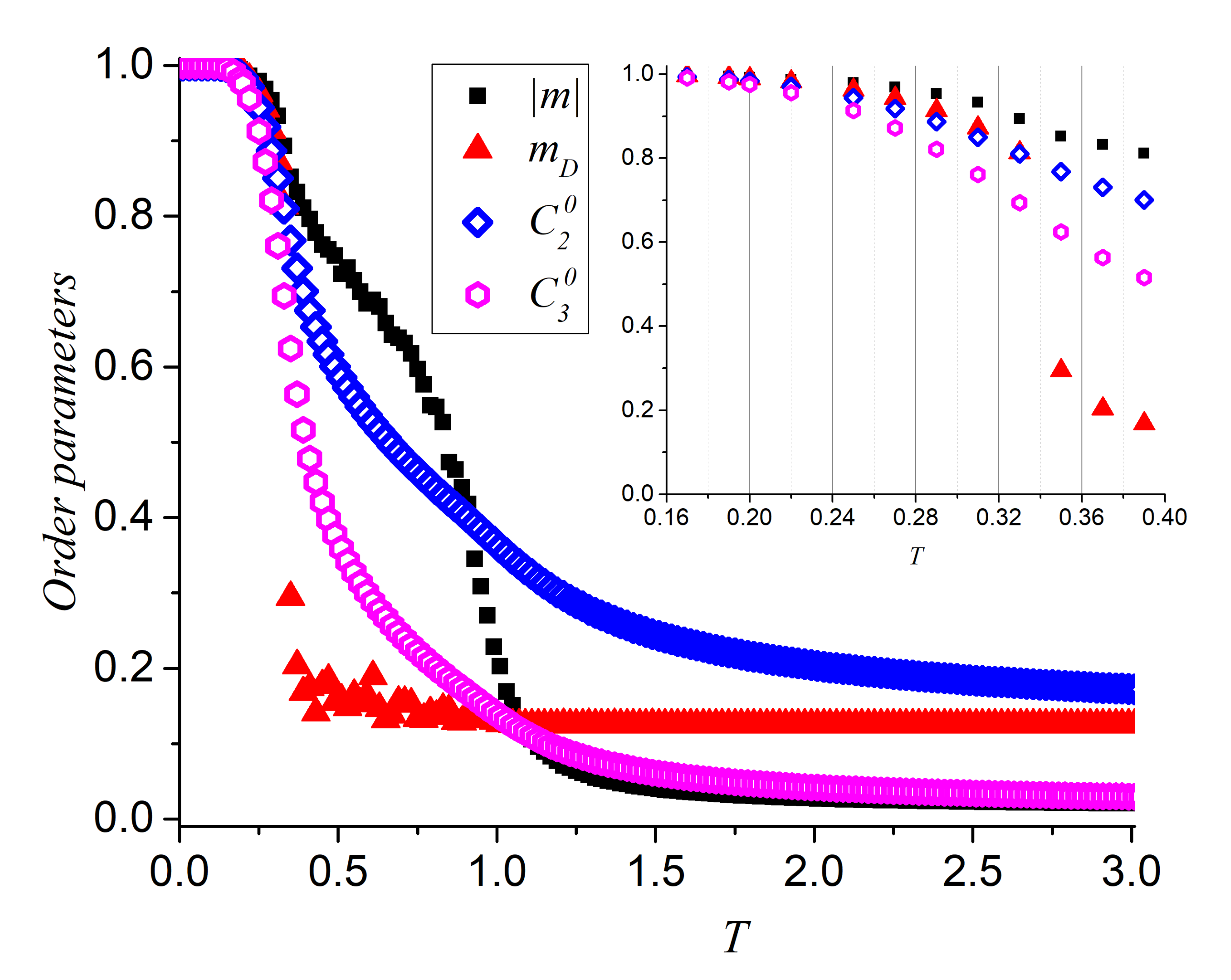 Entropy 23 01019 g010 550