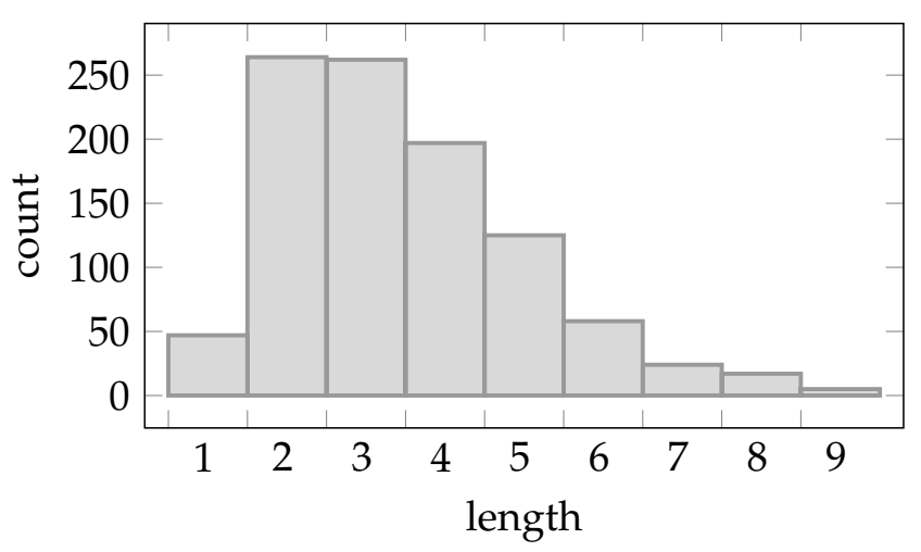 Entropy 23 01020 g003 550