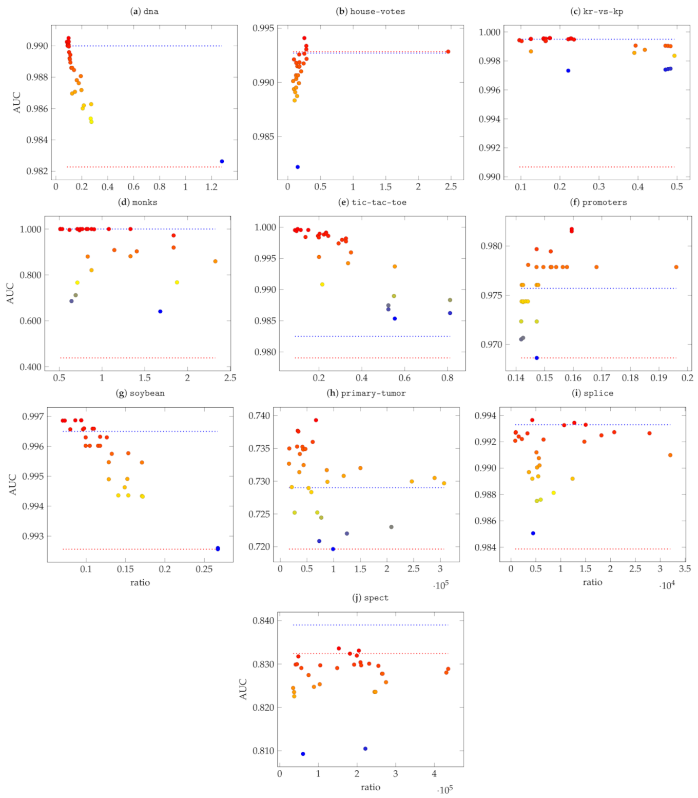 Entropy 23 01020 g006 550