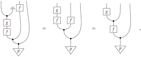 Entropy 23 01021 i014