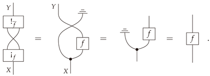 Entropy 23 01021 i019