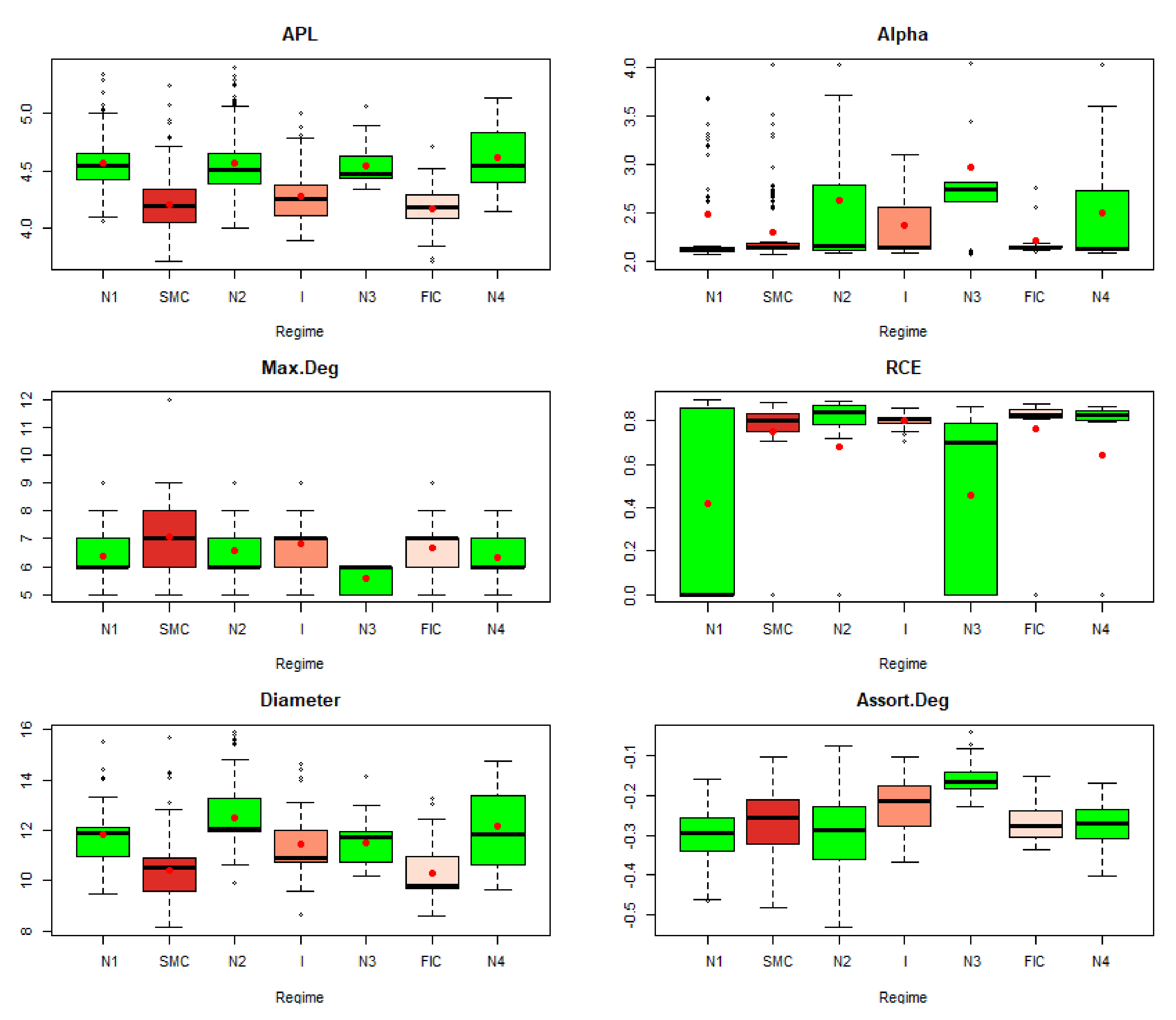Entropy 23 01022 g001