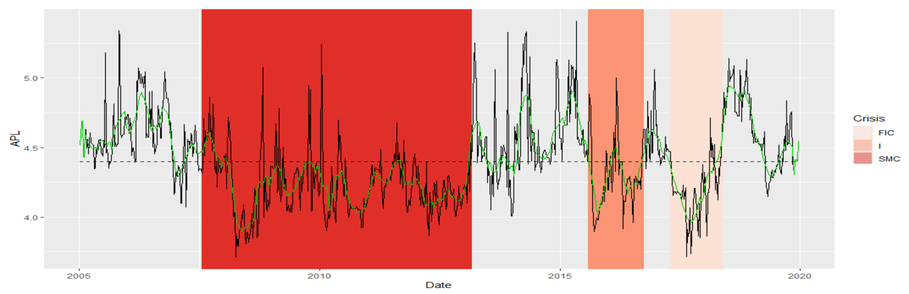 Entropy 23 01022 g002