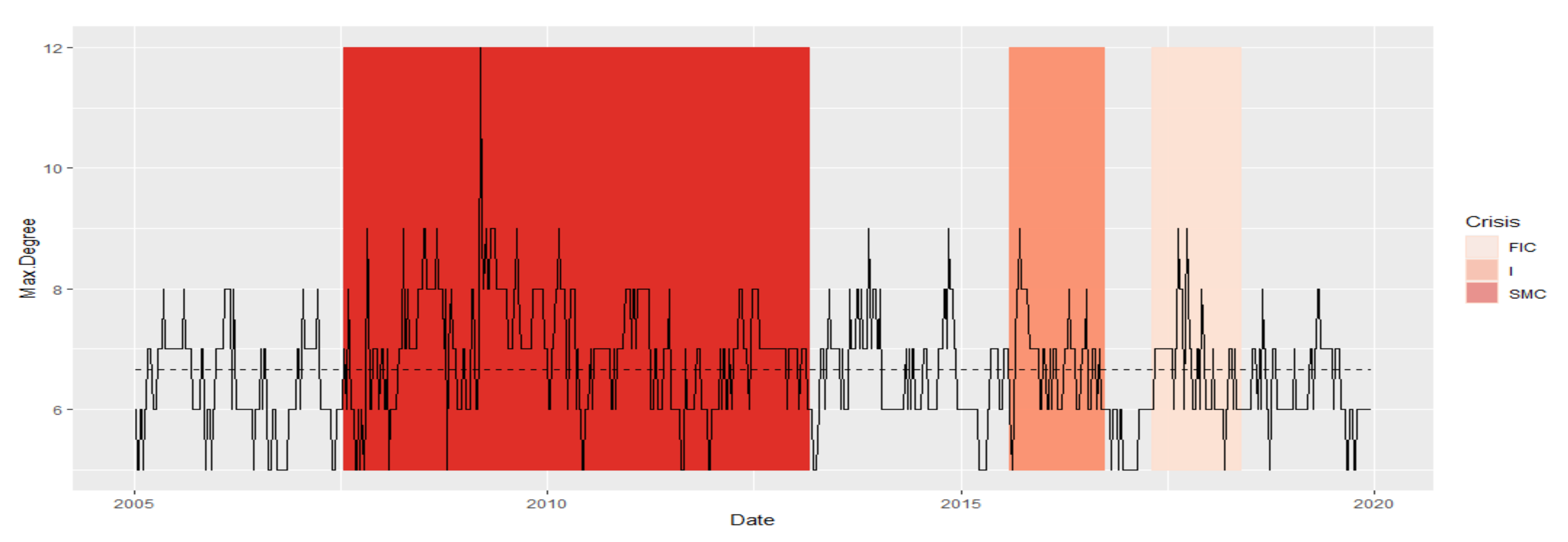 Entropy 23 01022 g006