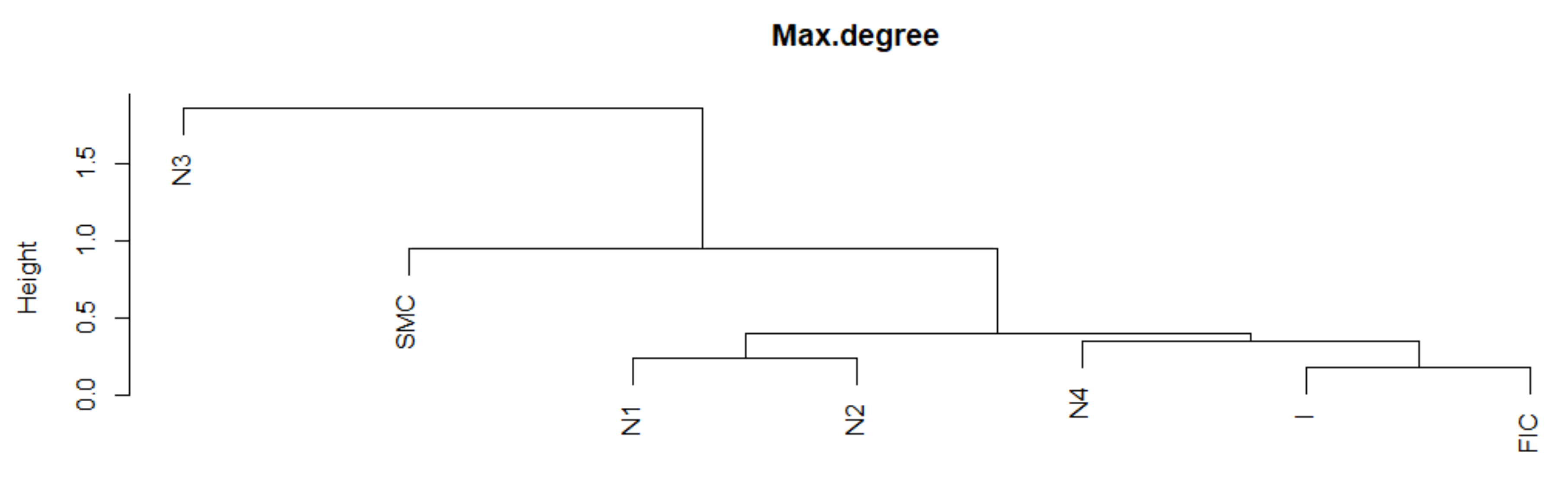 Entropy 23 01022 g007