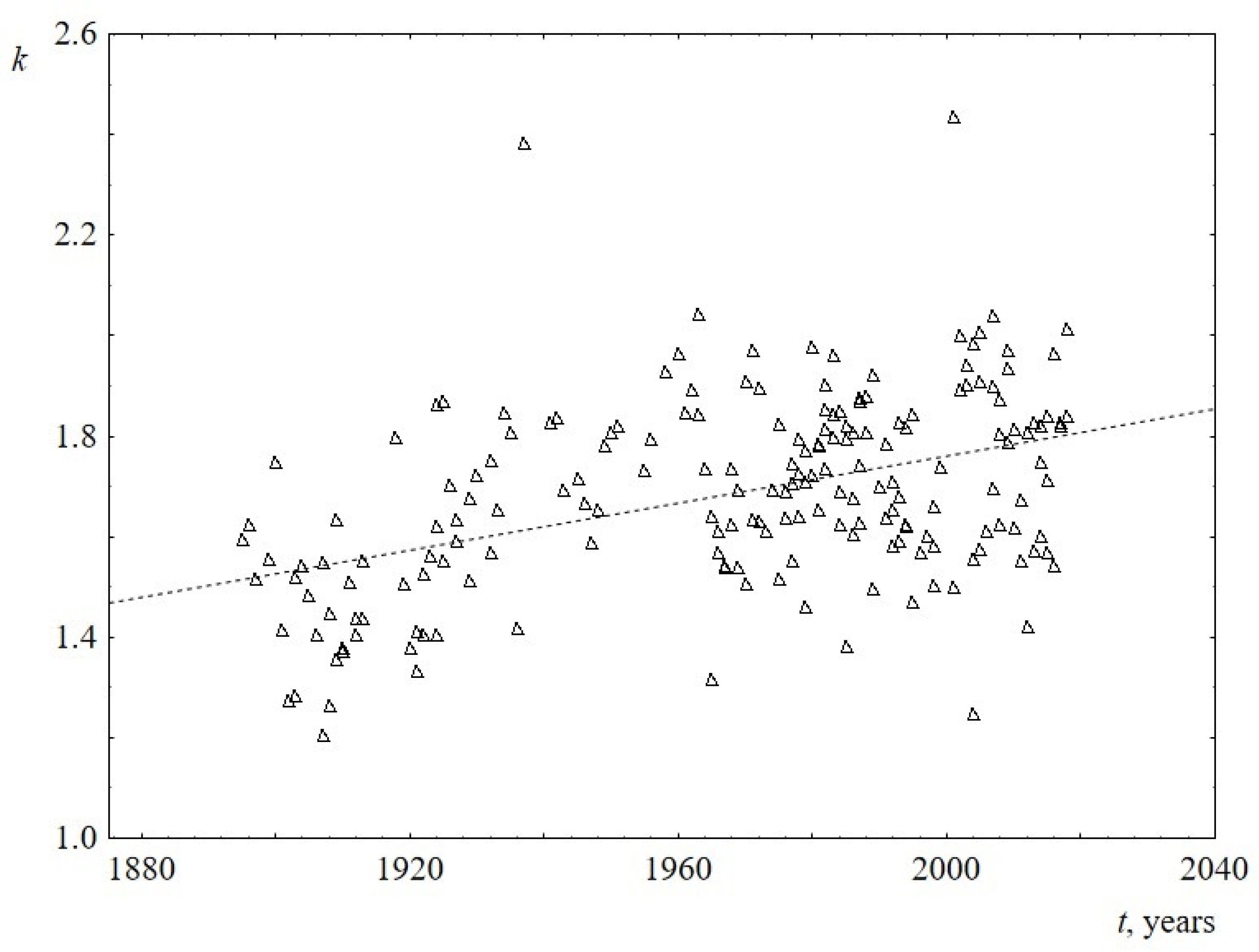 Entropy 23 01023 g008 550