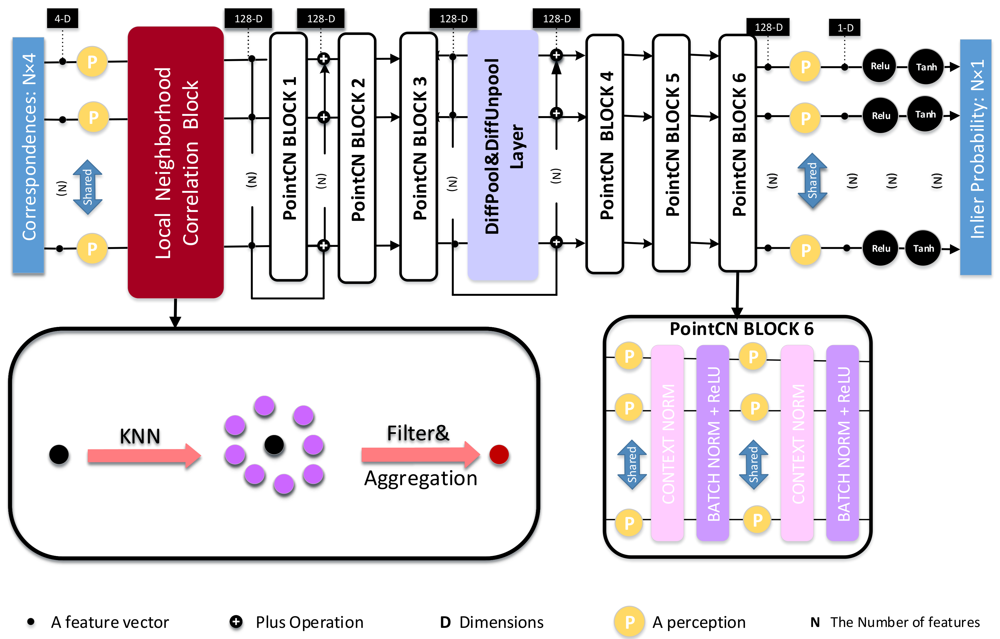 Entropy 23 01024 g001
