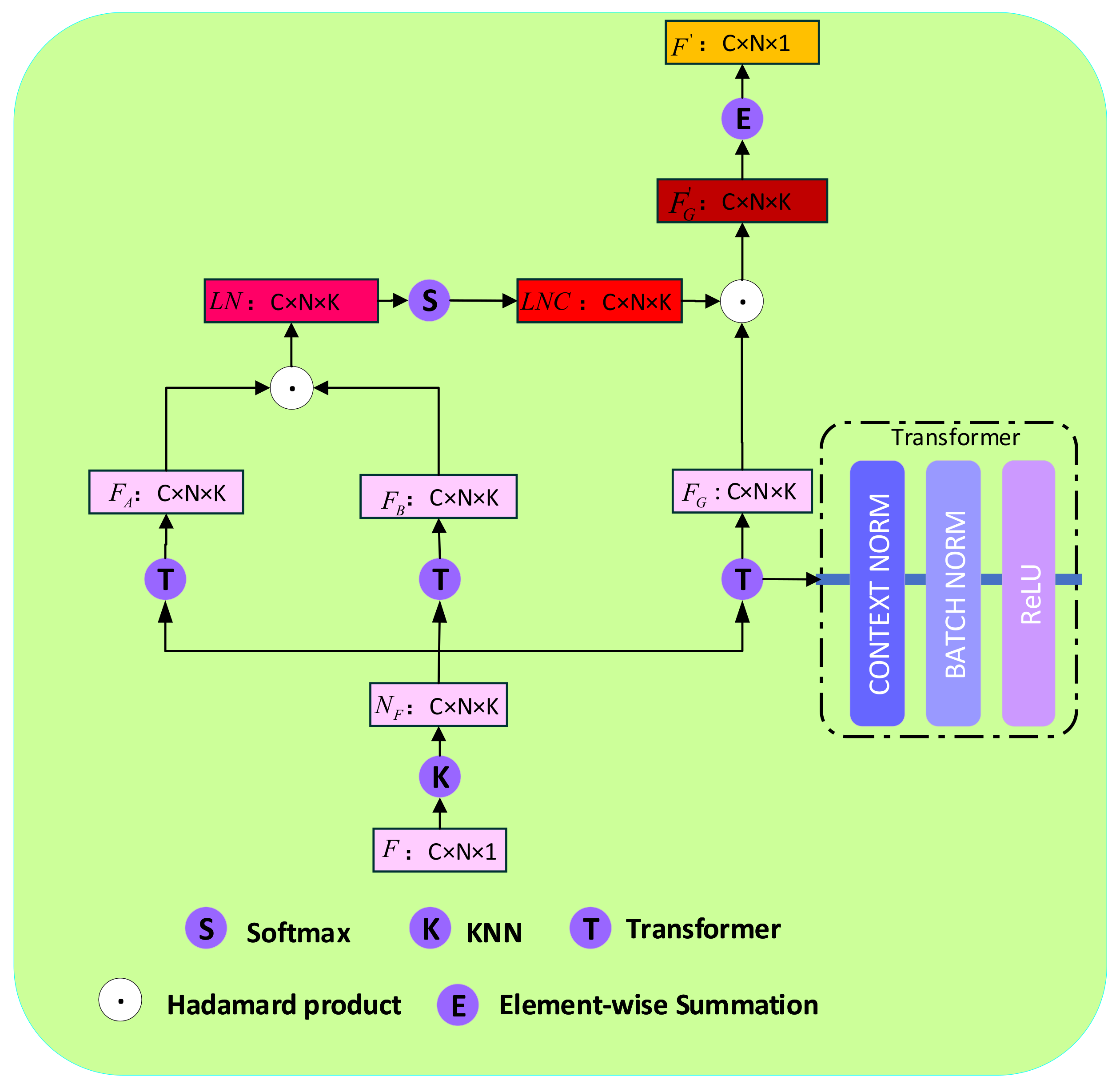 Entropy 23 01024 g002