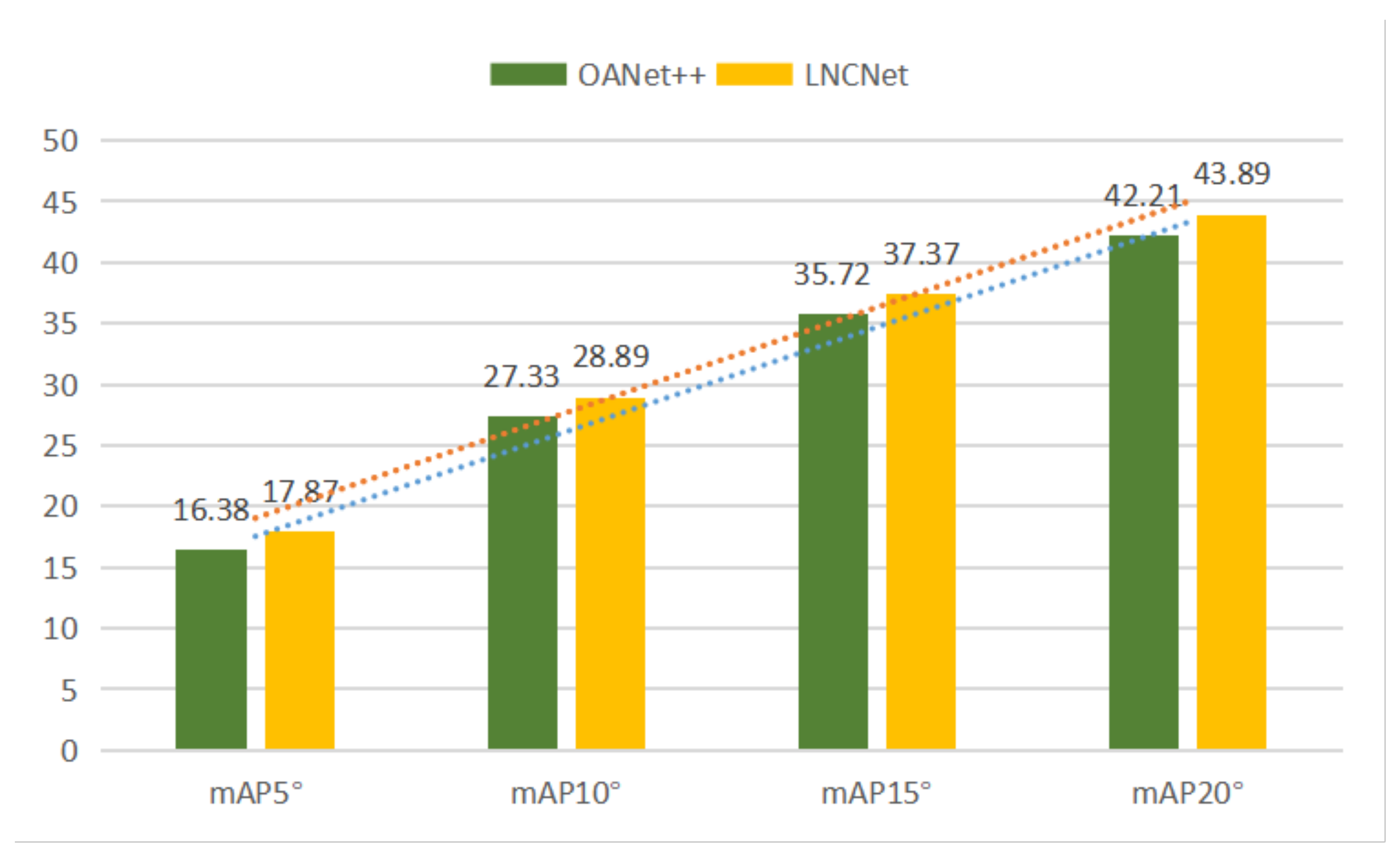 Entropy 23 01024 g006
