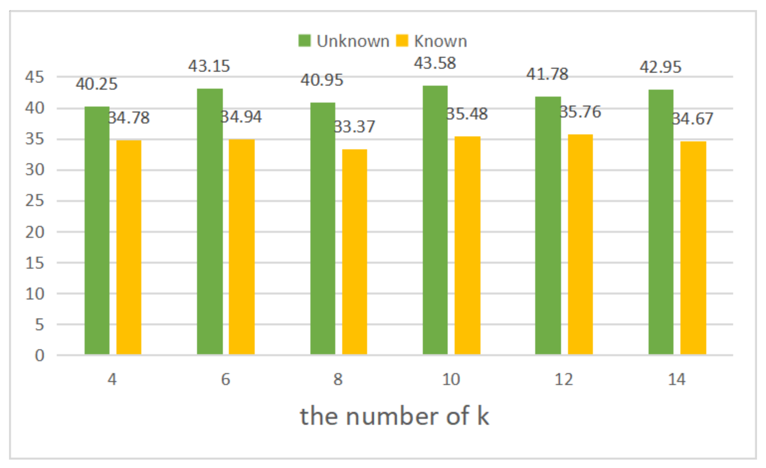 Entropy 23 01024 g007