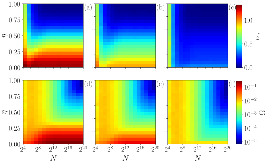 Entropy 23 01025 g005 550