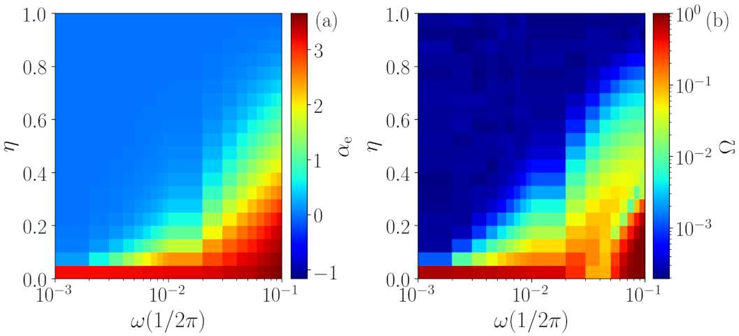 Entropy 23 01025 g006 550
