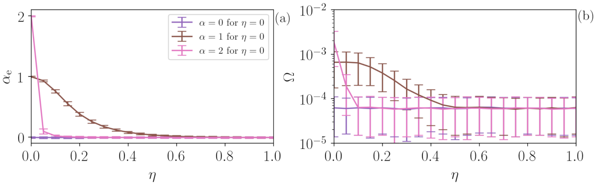 Entropy 23 01025 g008 550