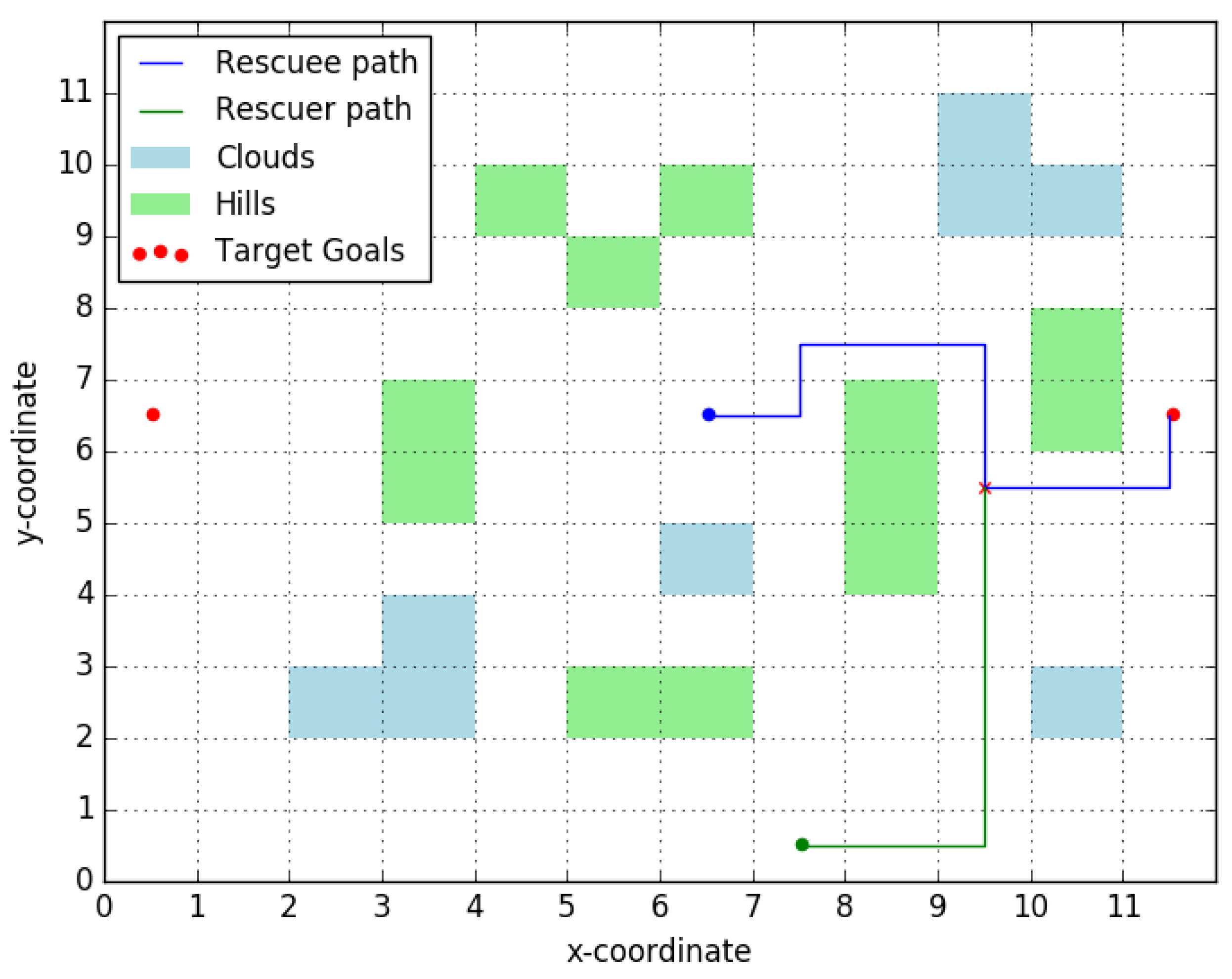 Entropy 23 01027 g001
