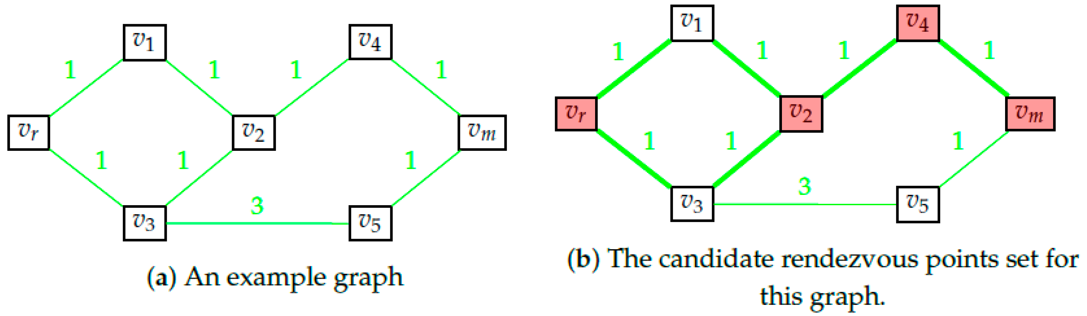 Entropy 23 01027 g002