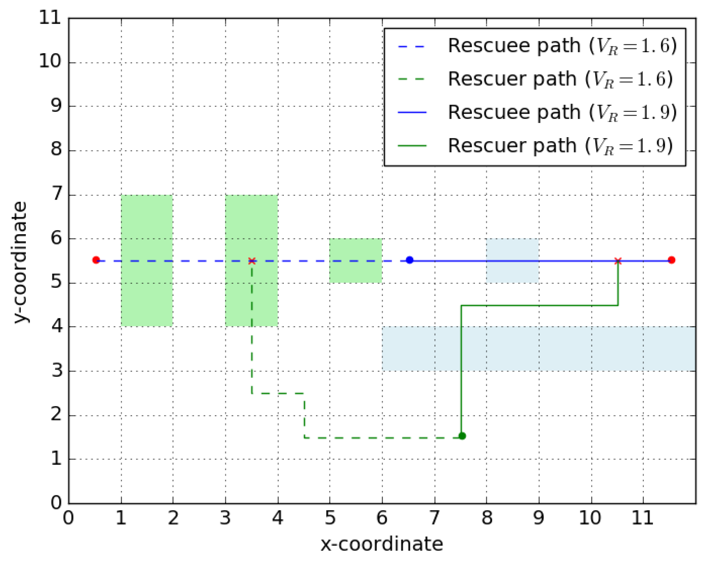 Entropy 23 01027 g003