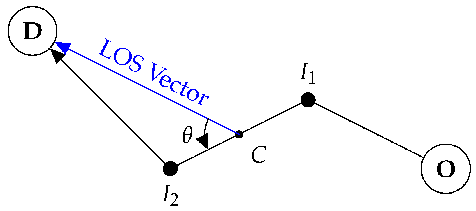 Entropy 23 01027 g004