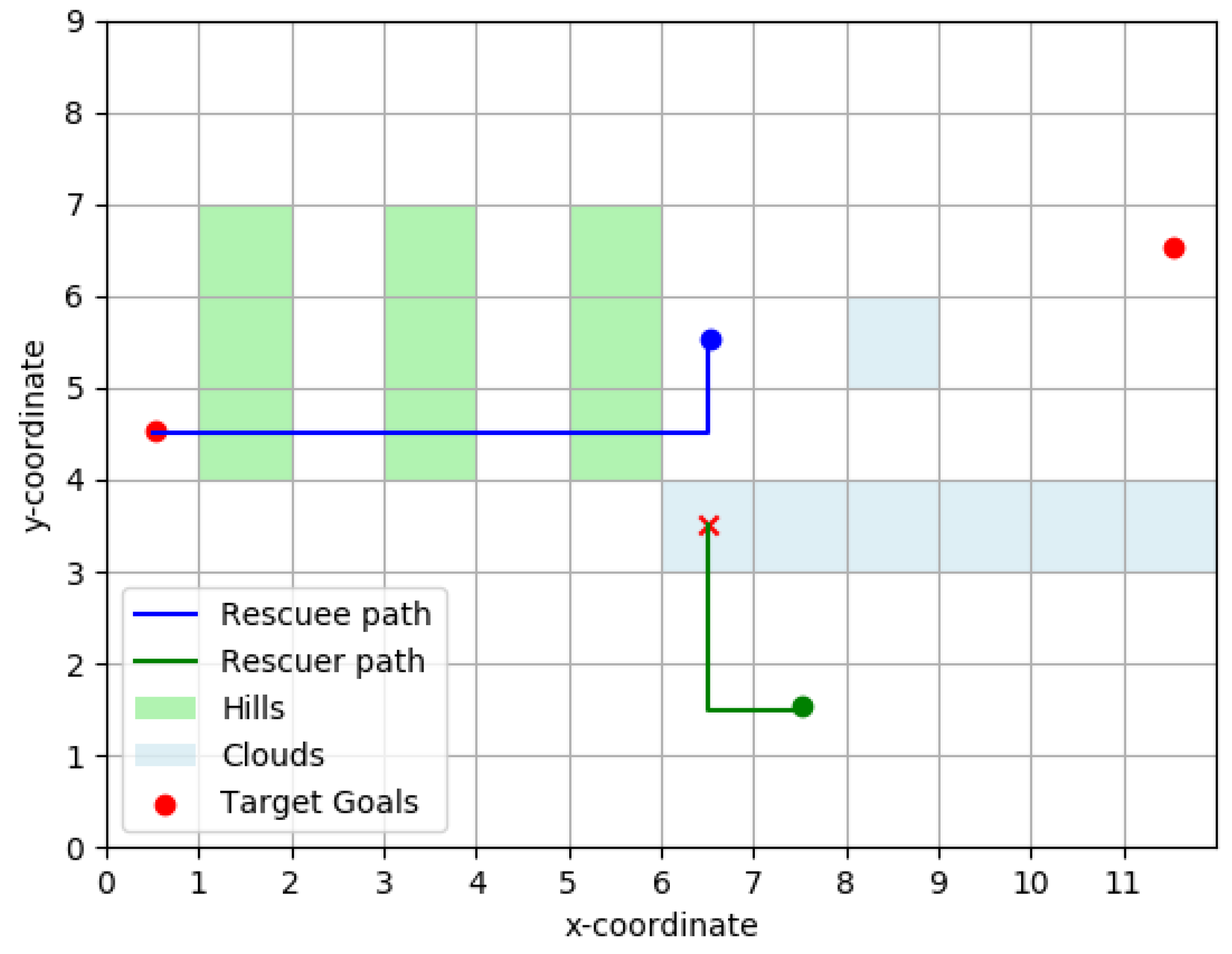 Entropy 23 01027 g005