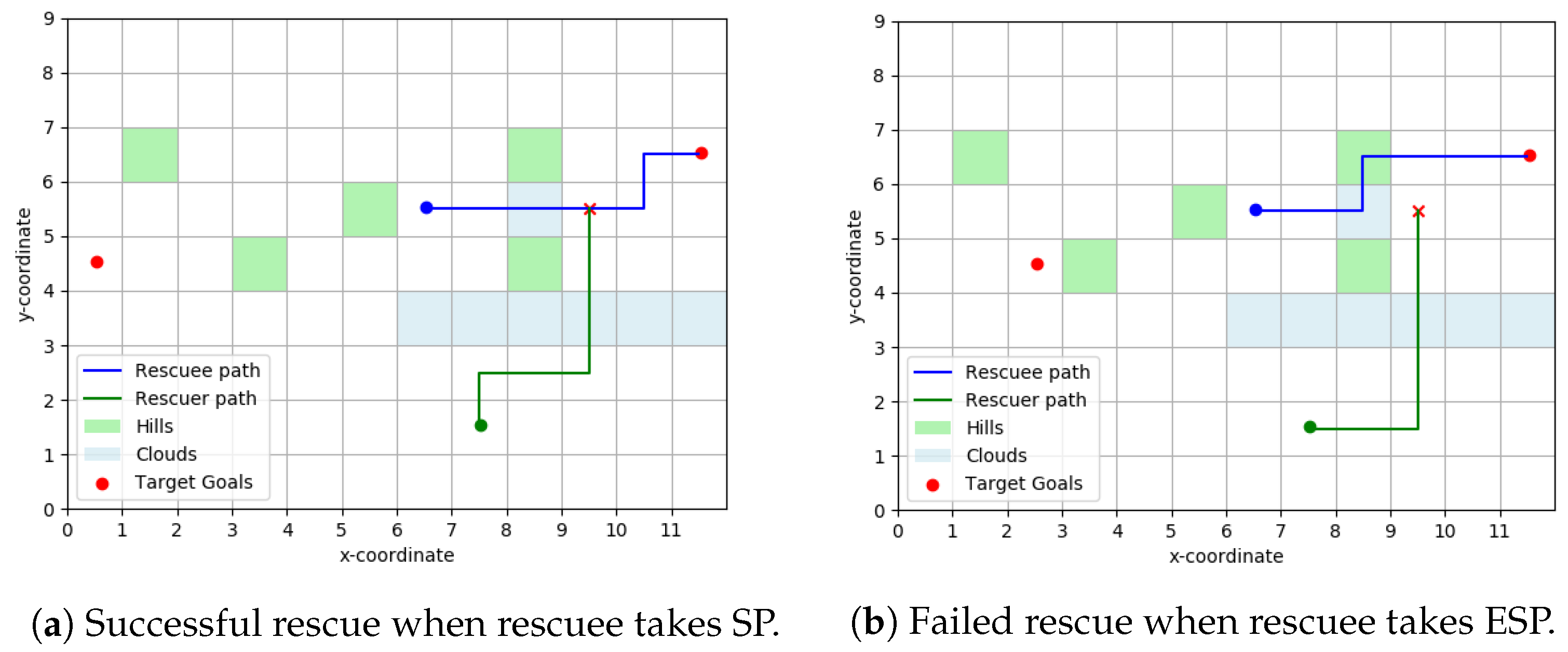 Entropy 23 01027 g006